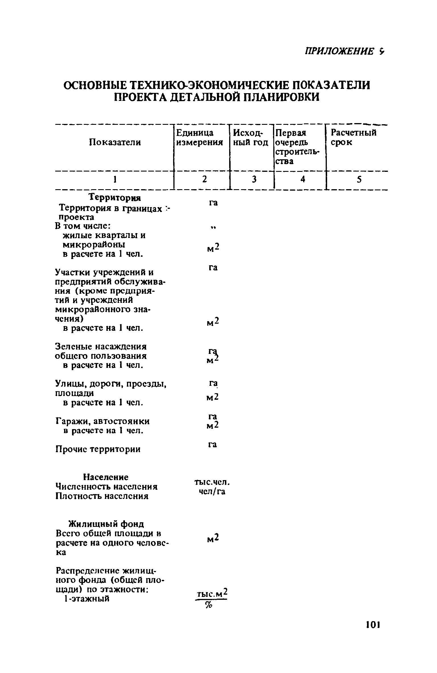 ВСН 38-82/Госгражданстрой