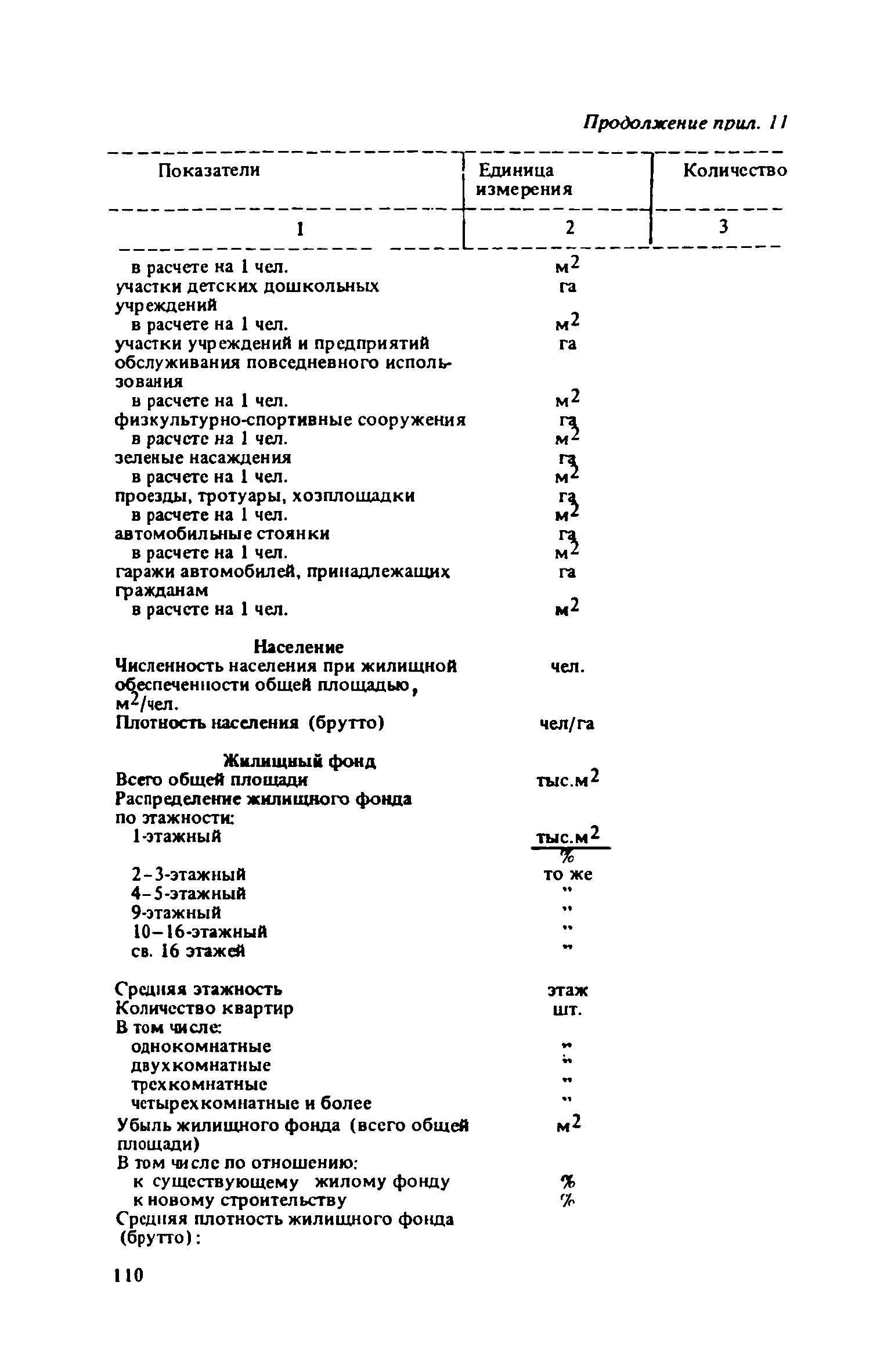 ВСН 38-82/Госгражданстрой