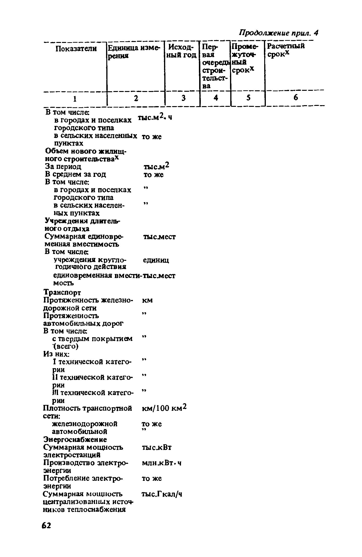 ВСН 38-82/Госгражданстрой