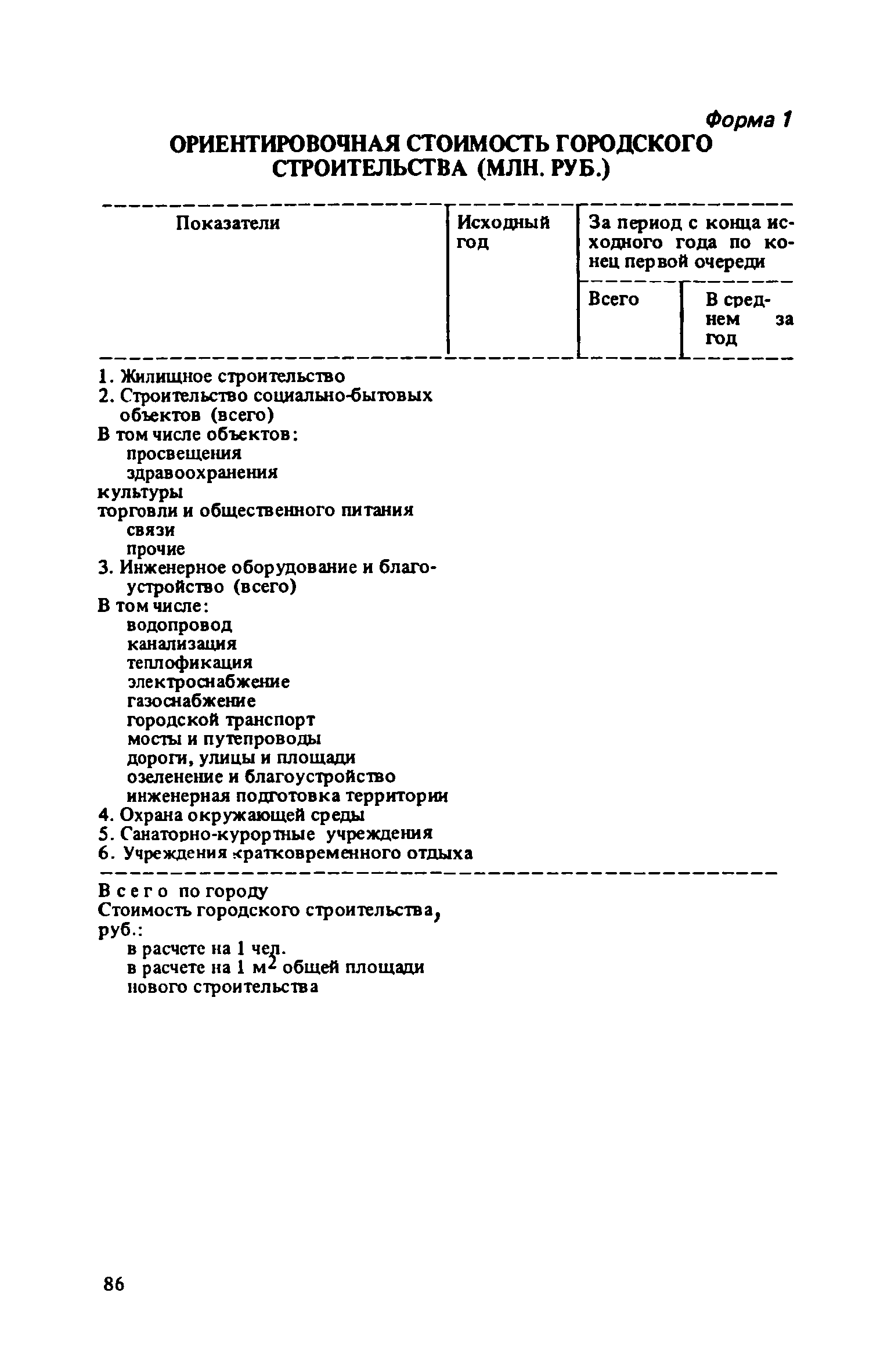 ВСН 38-82/Госгражданстрой