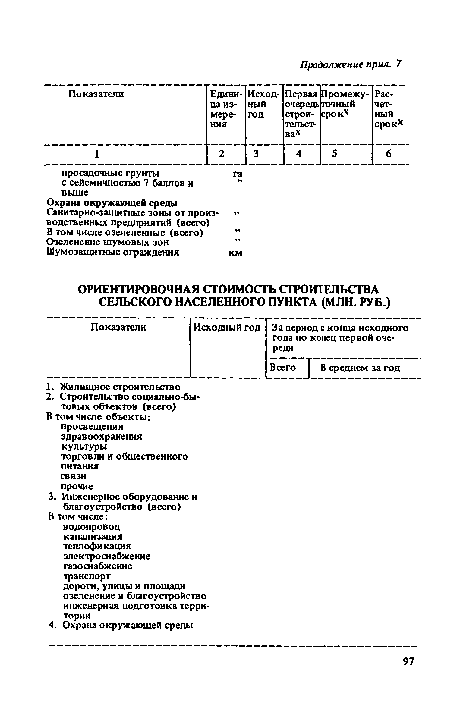 ВСН 38-82/Госгражданстрой