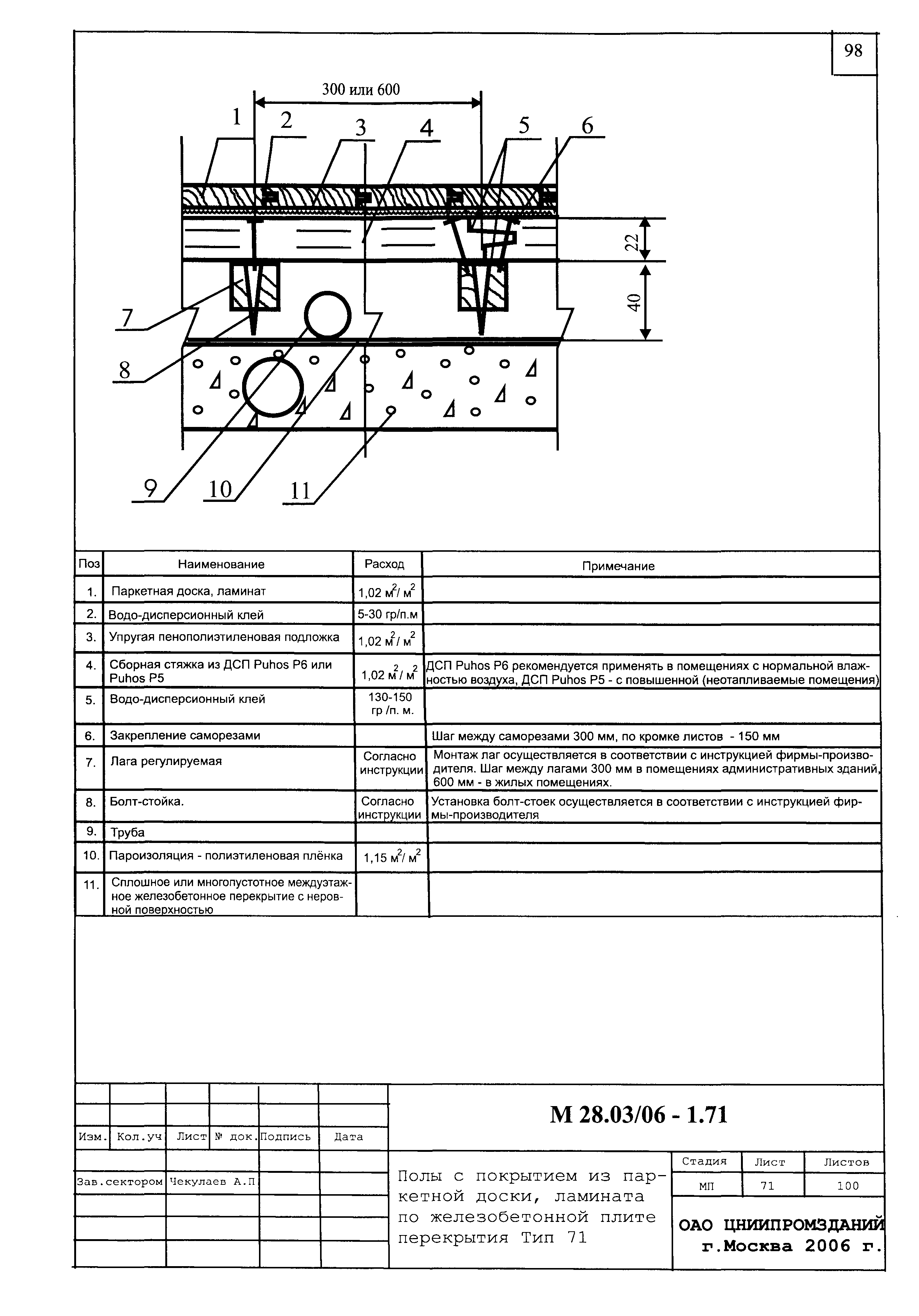 Шифр М28.03/06