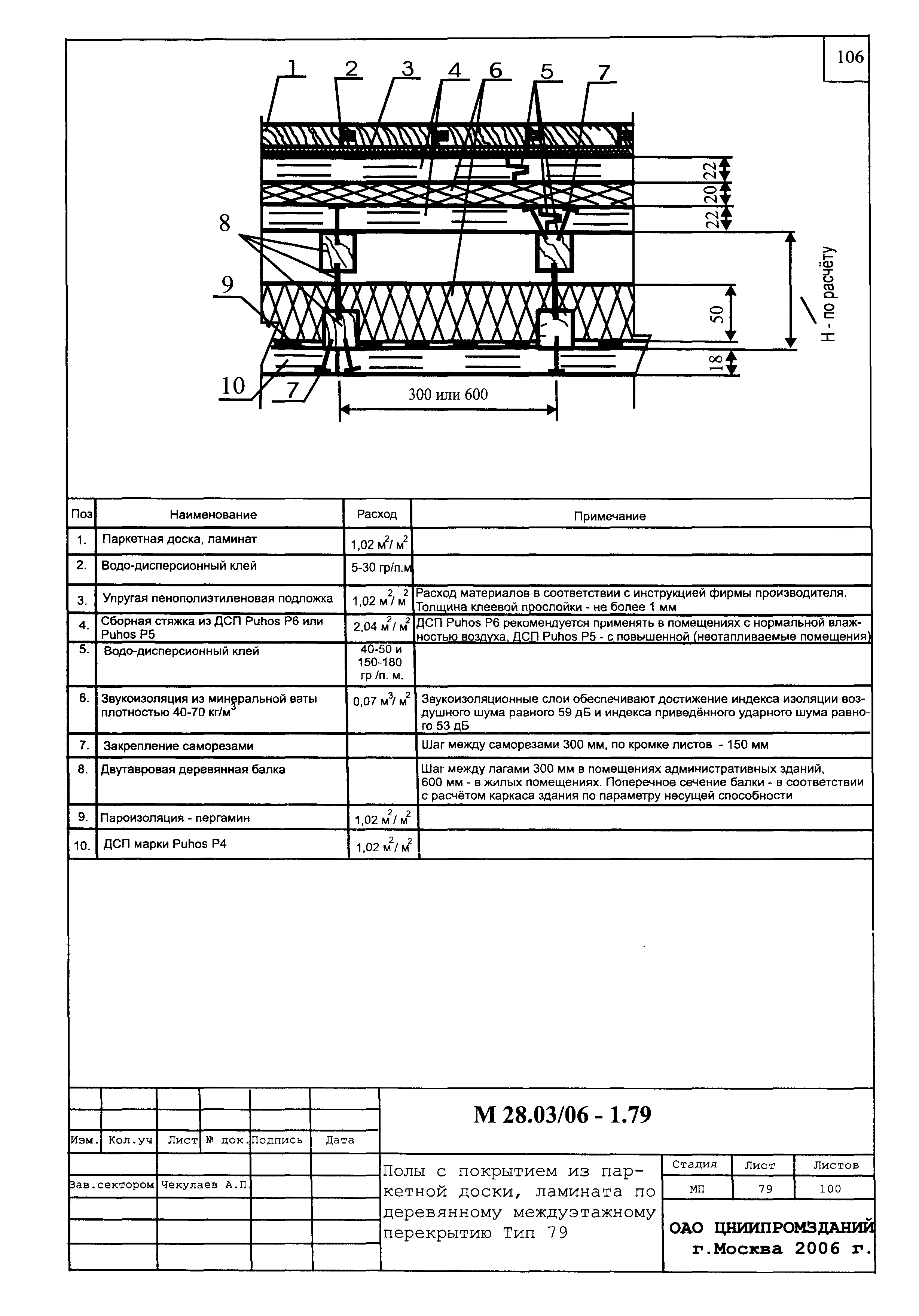 Шифр М28.03/06