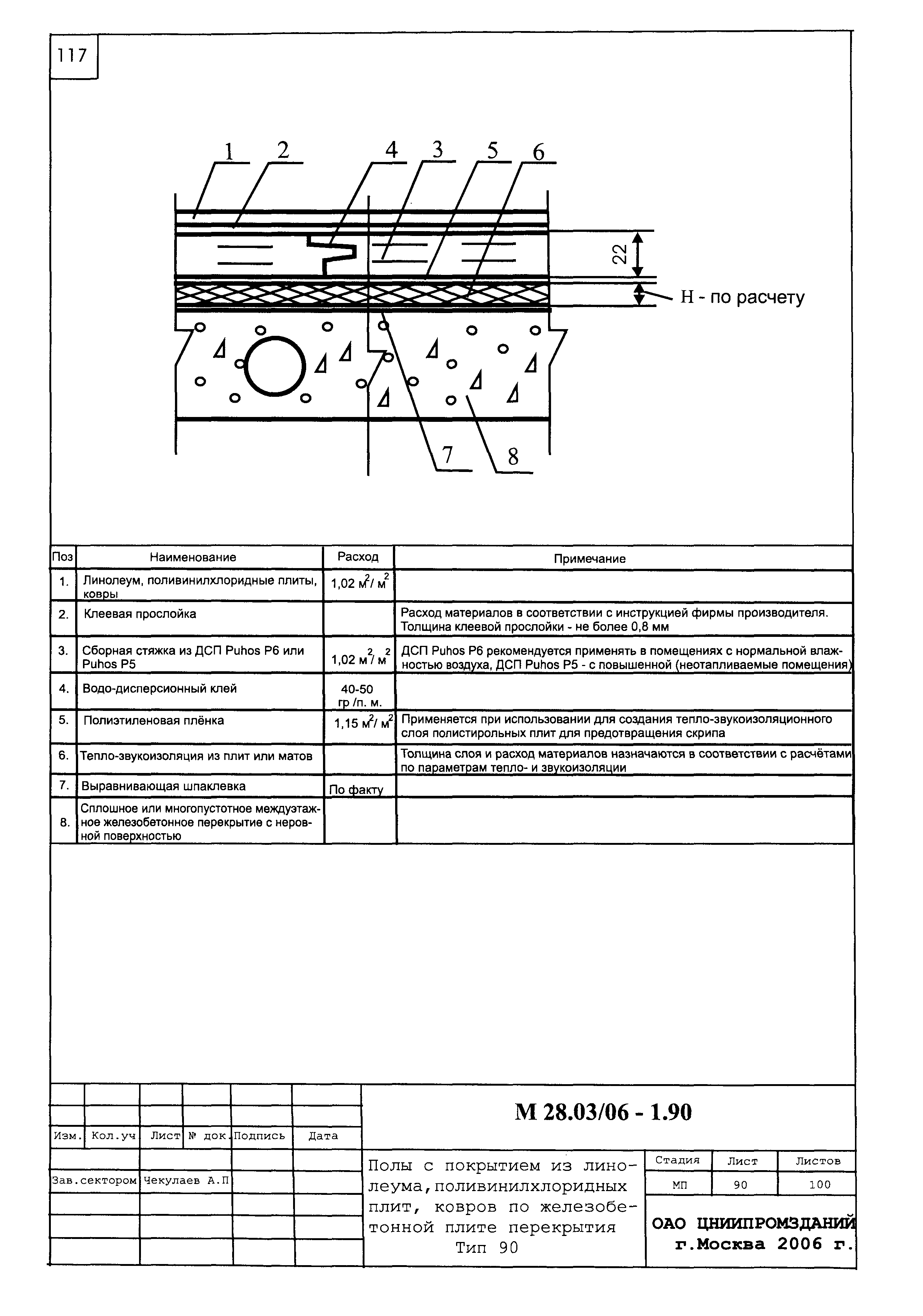 Шифр М28.03/06