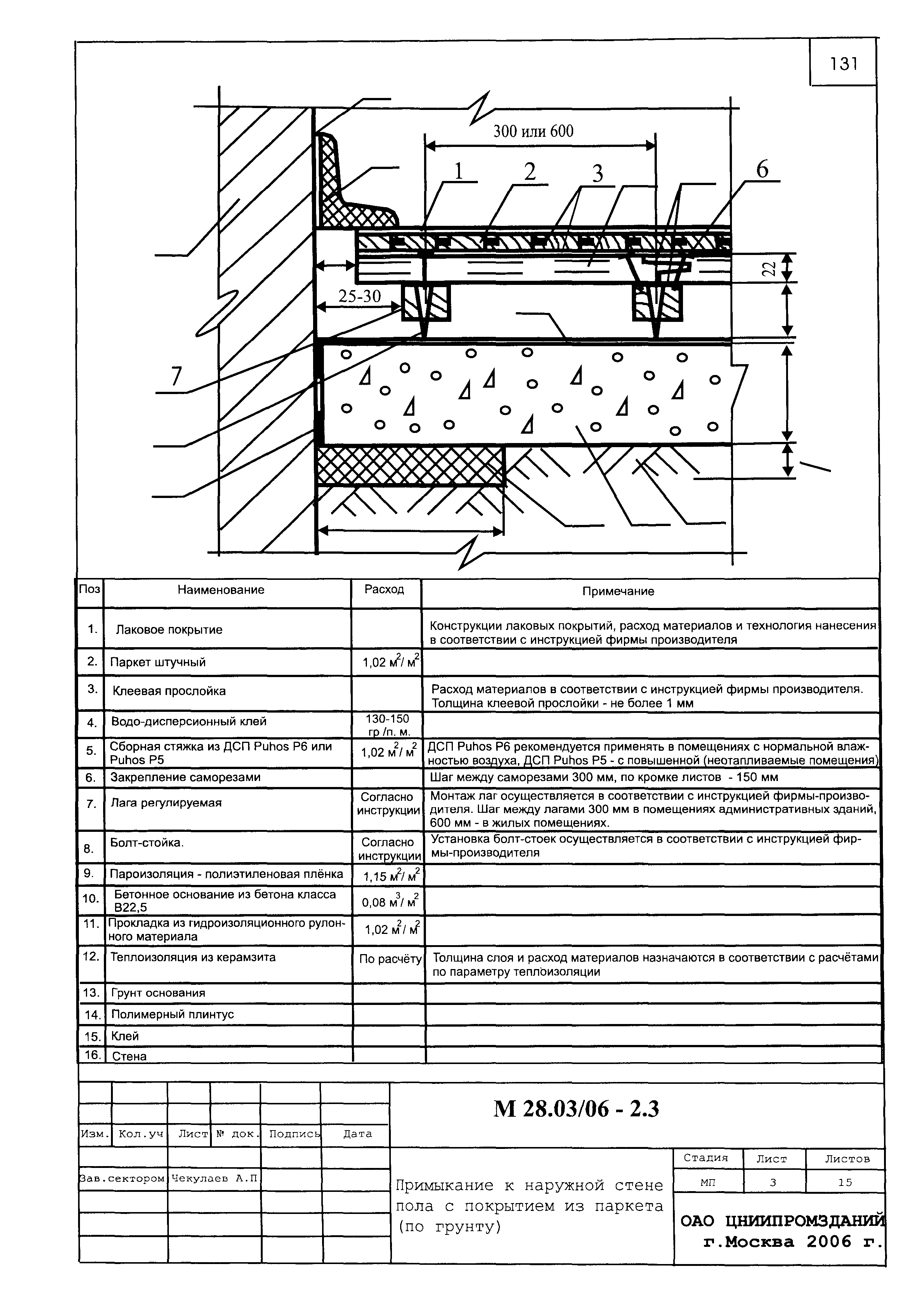 Шифр М28.03/06