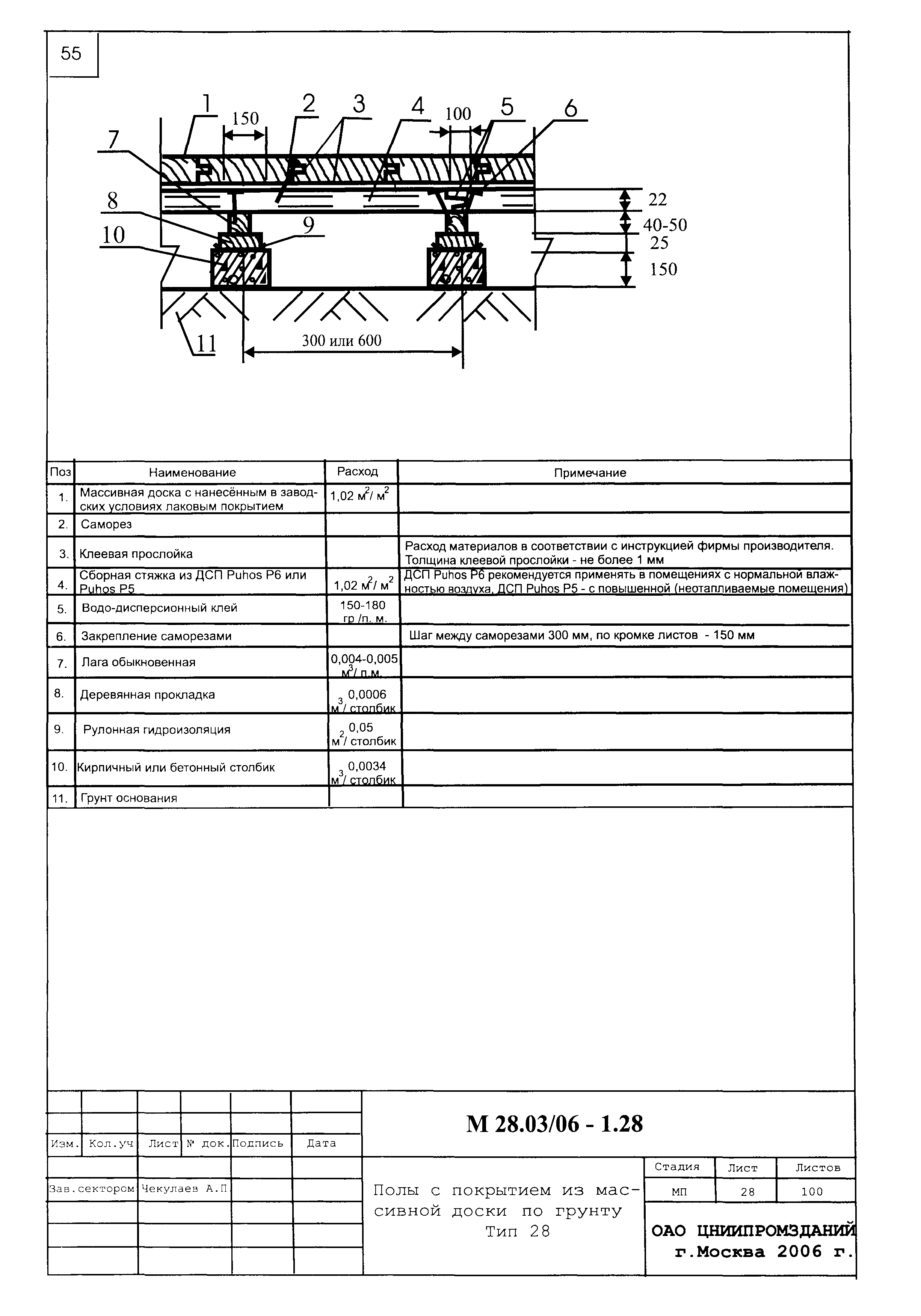 Шифр М28.03/06