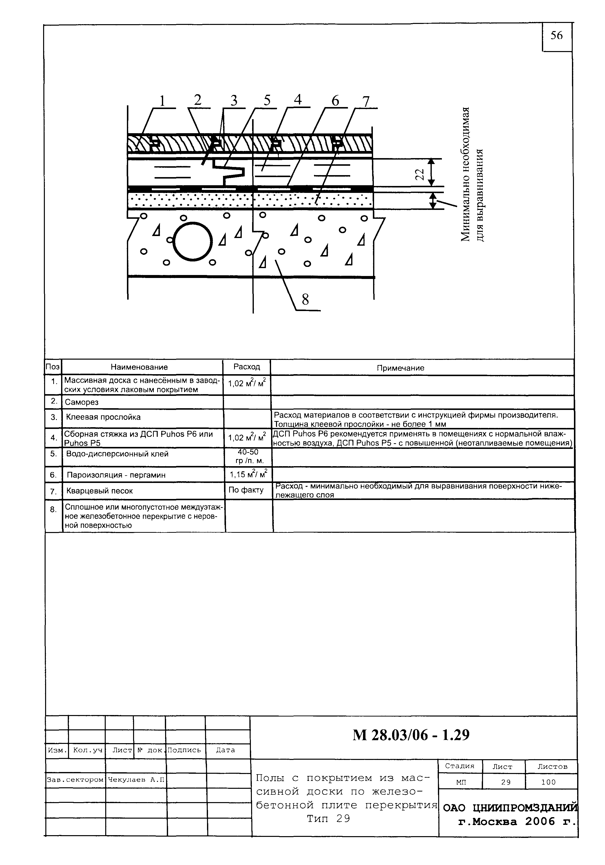 Шифр М28.03/06