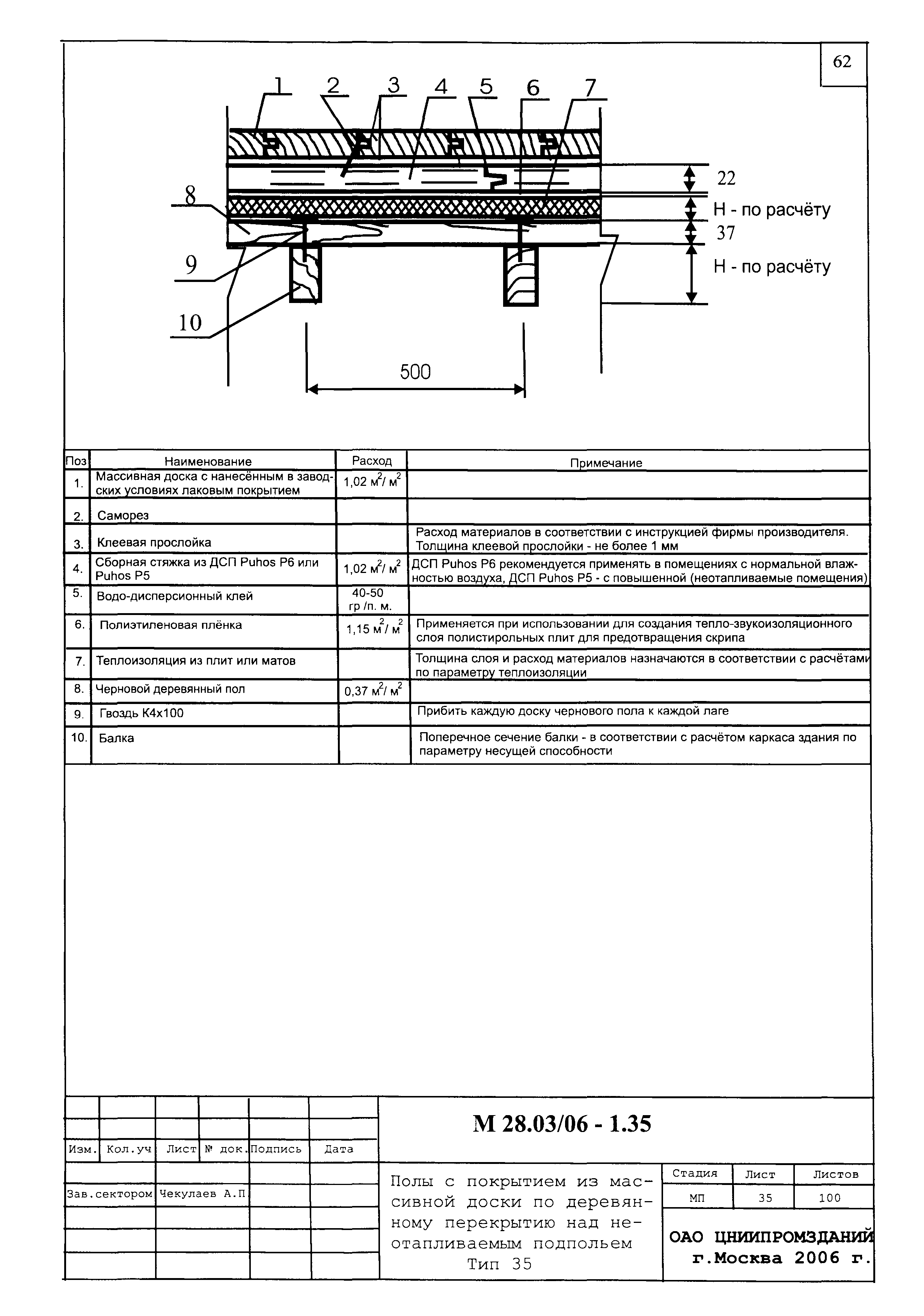 Шифр М28.03/06