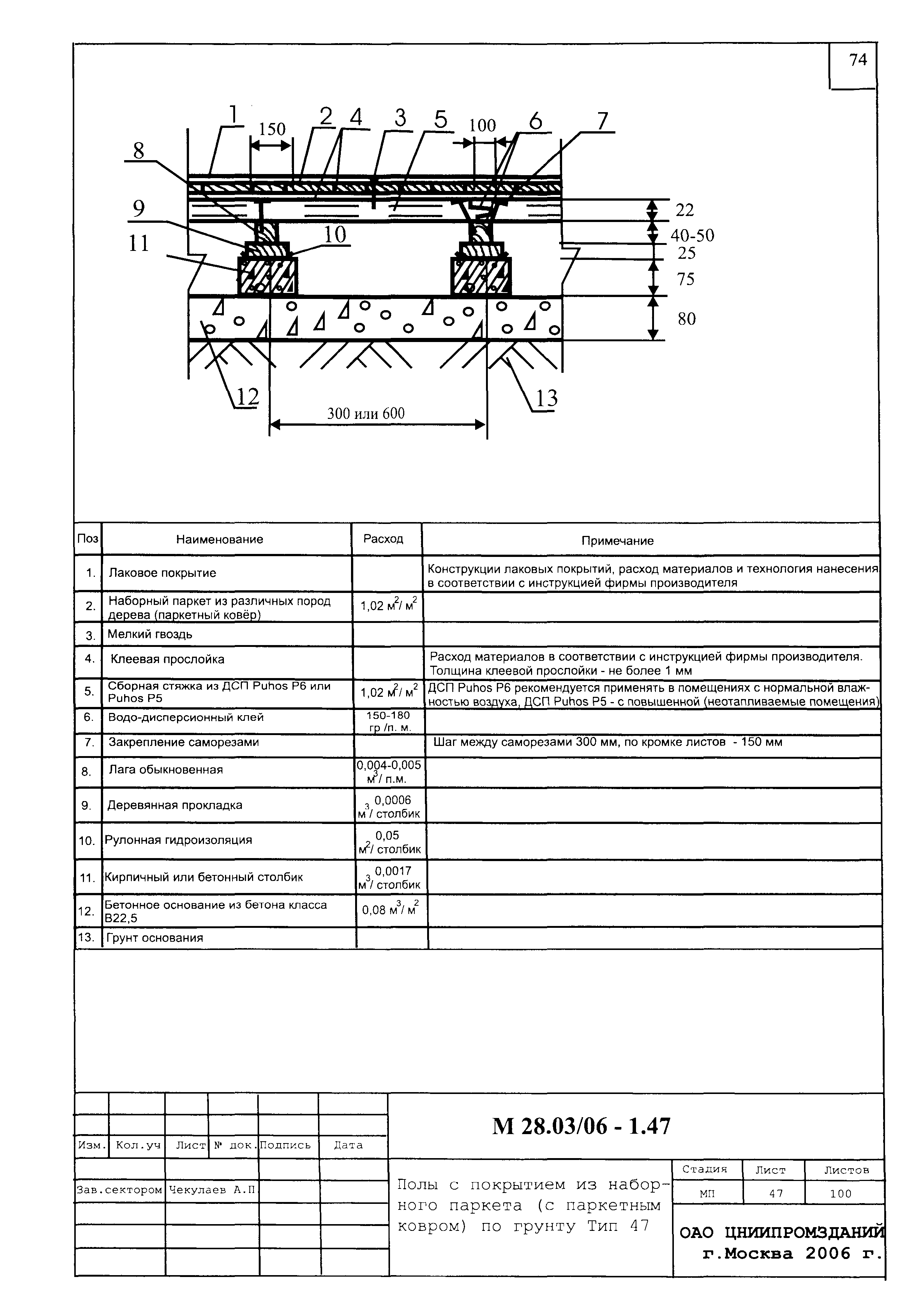 Шифр М28.03/06