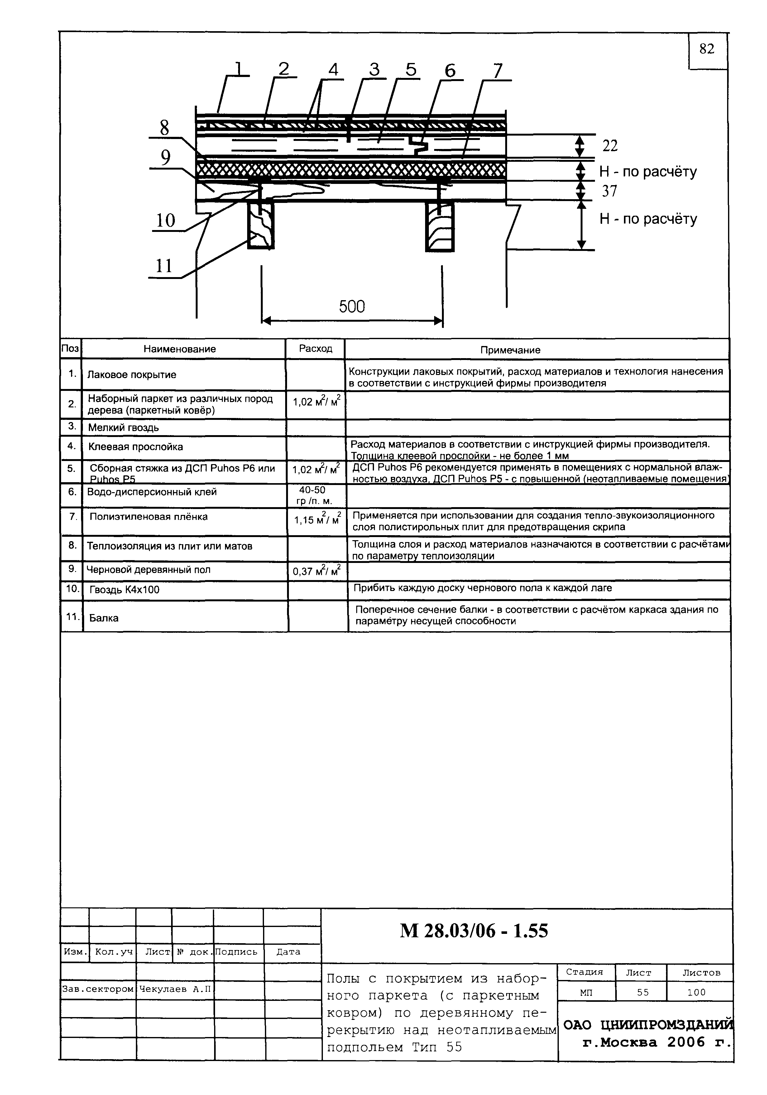 Шифр М28.03/06