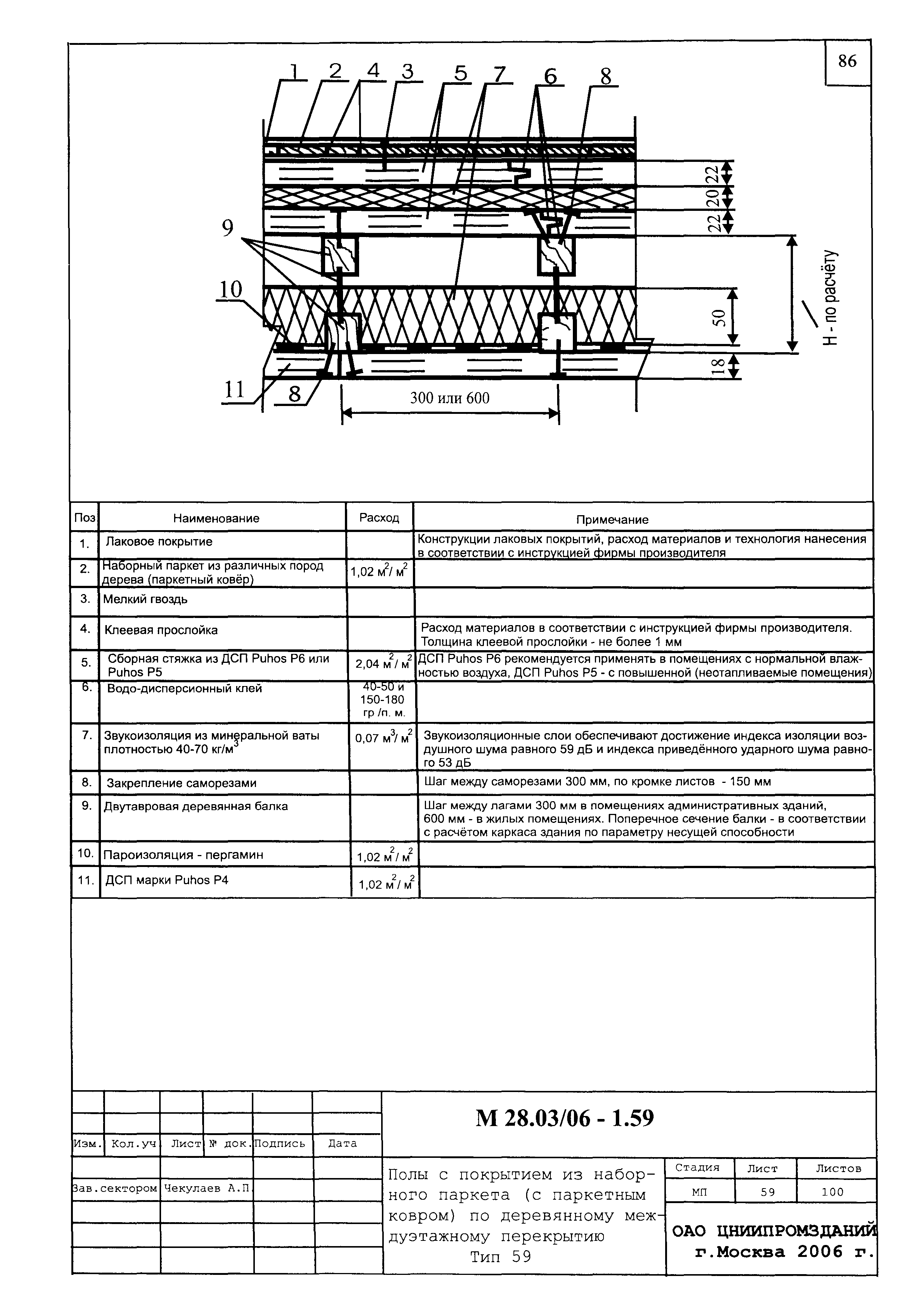 Шифр М28.03/06