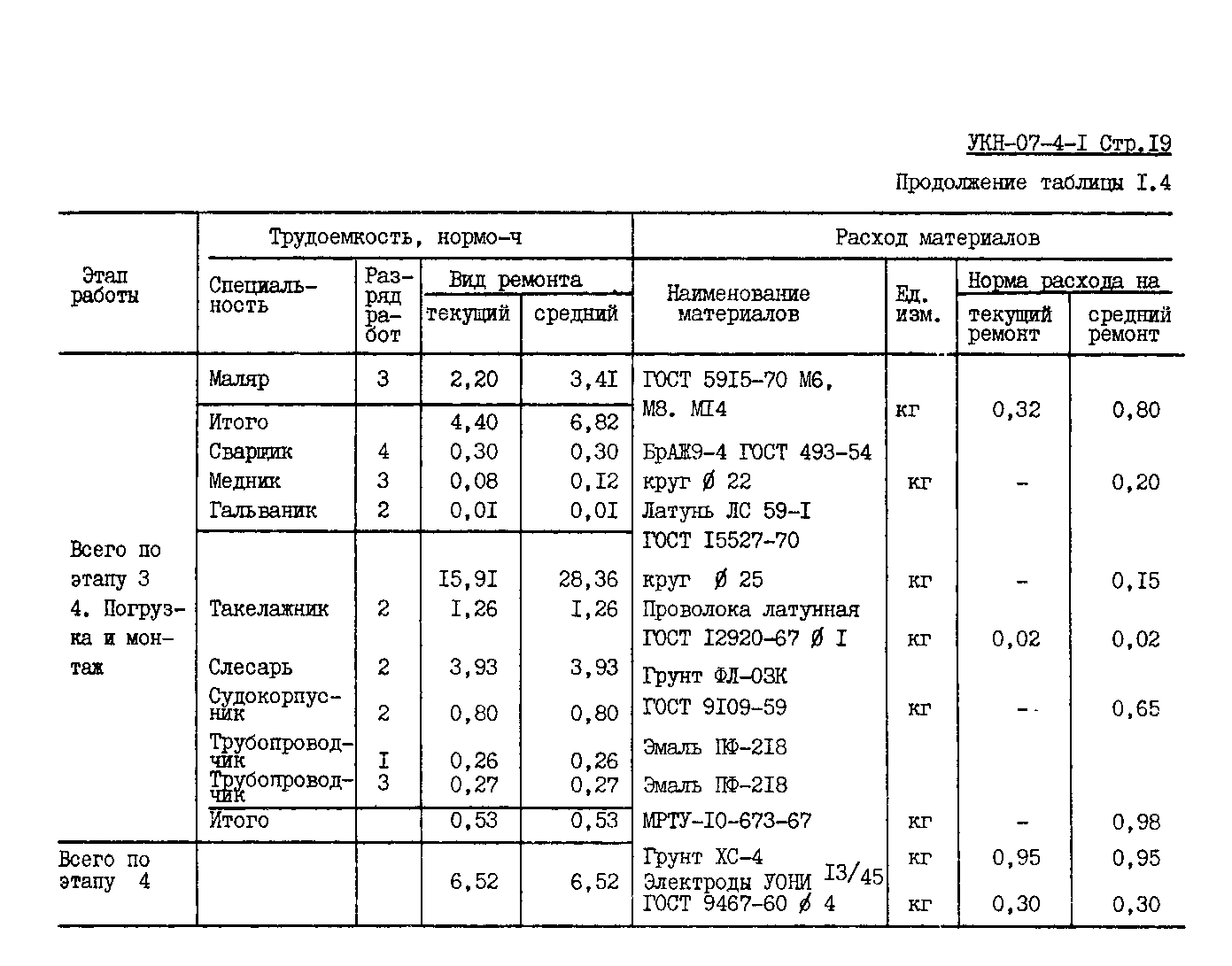 УКН 07-4-1