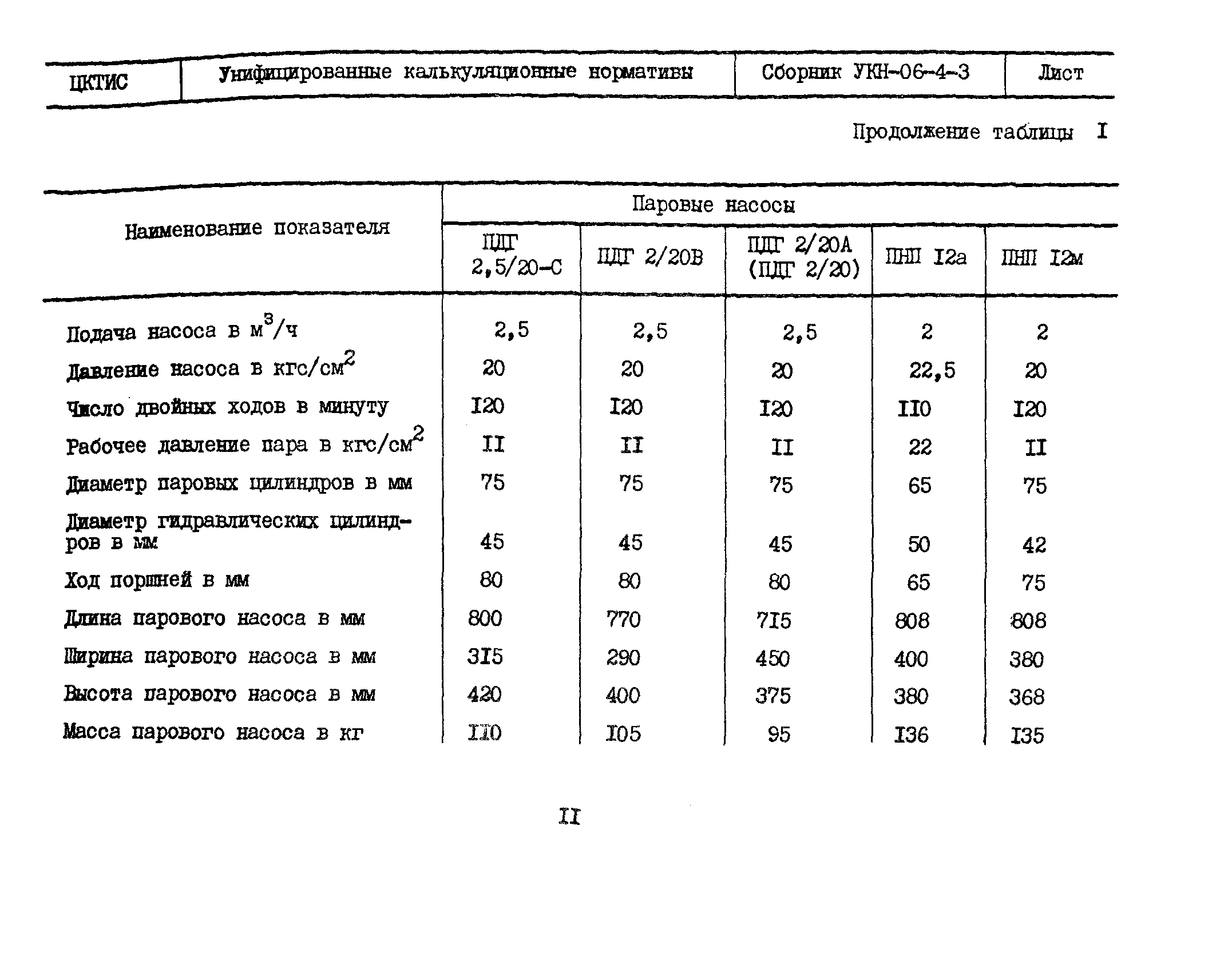 УКН 06-4-3