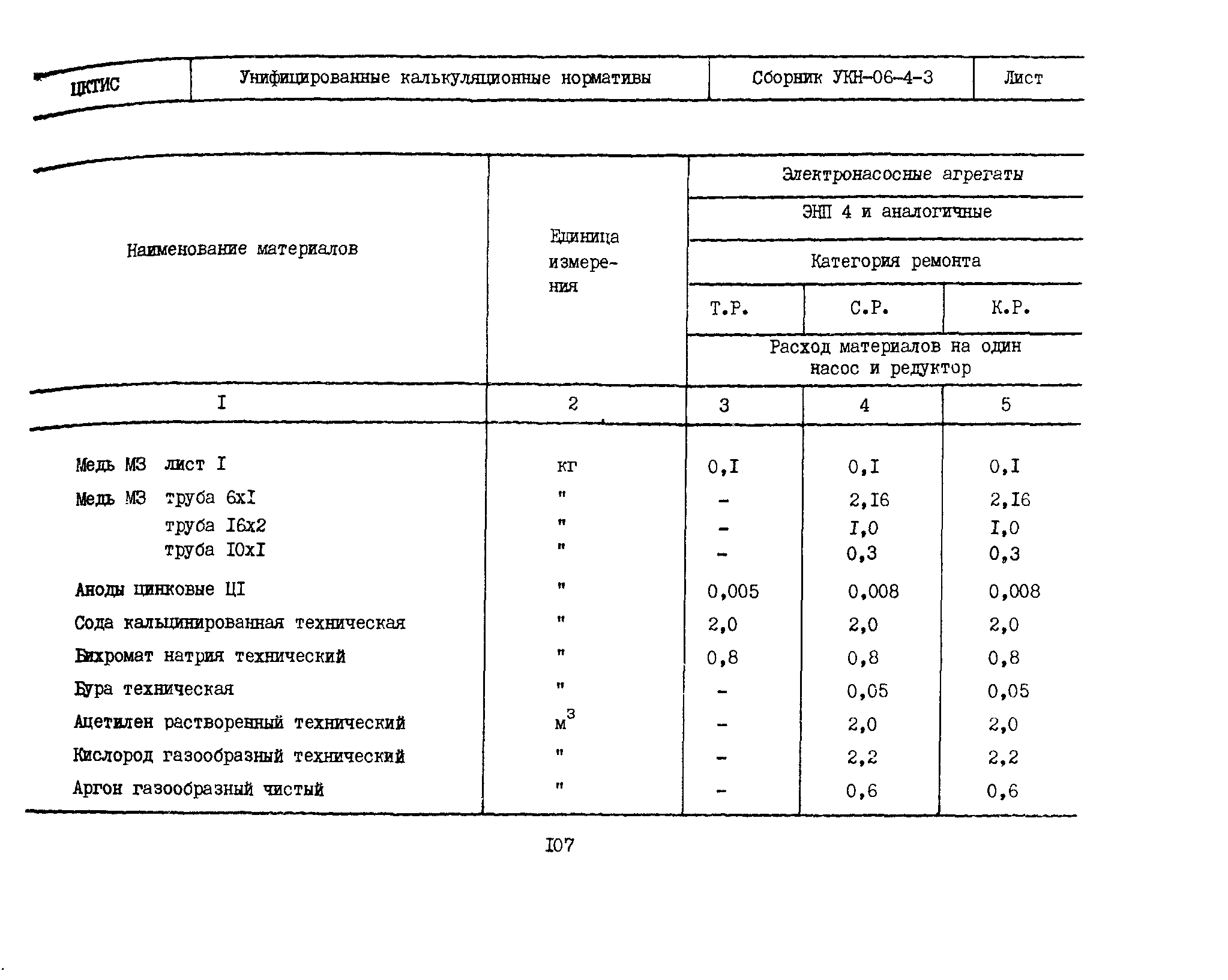 УКН 06-4-3