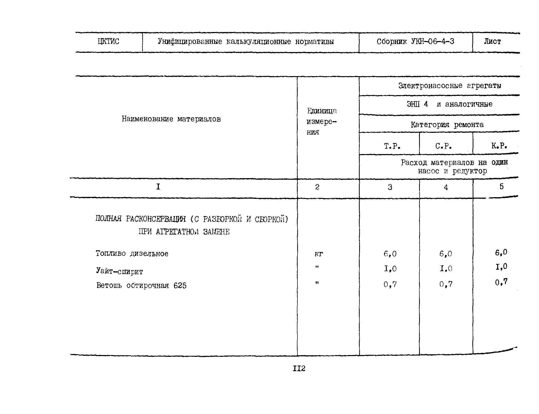 УКН 06-4-3