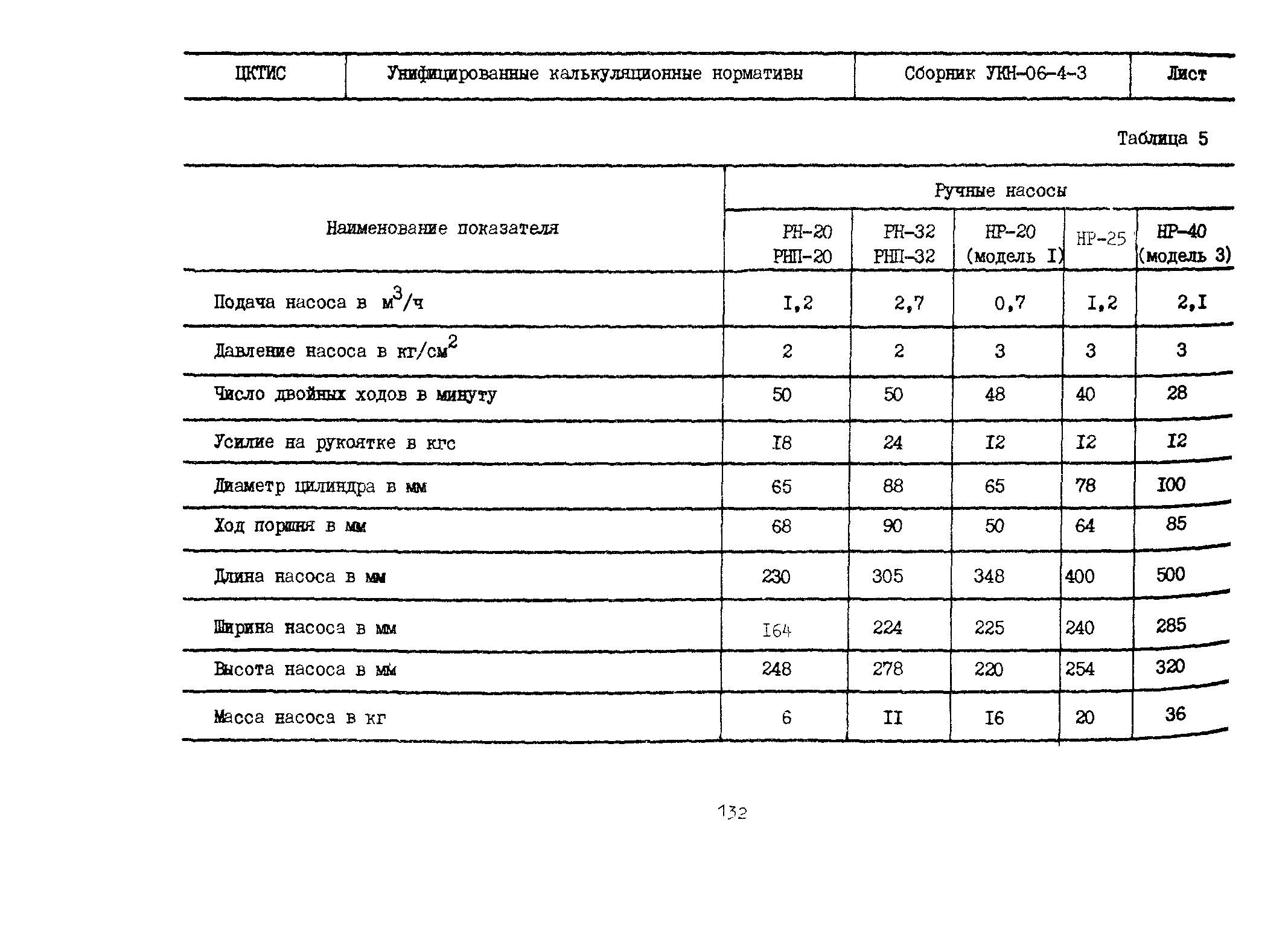 УКН 06-4-3