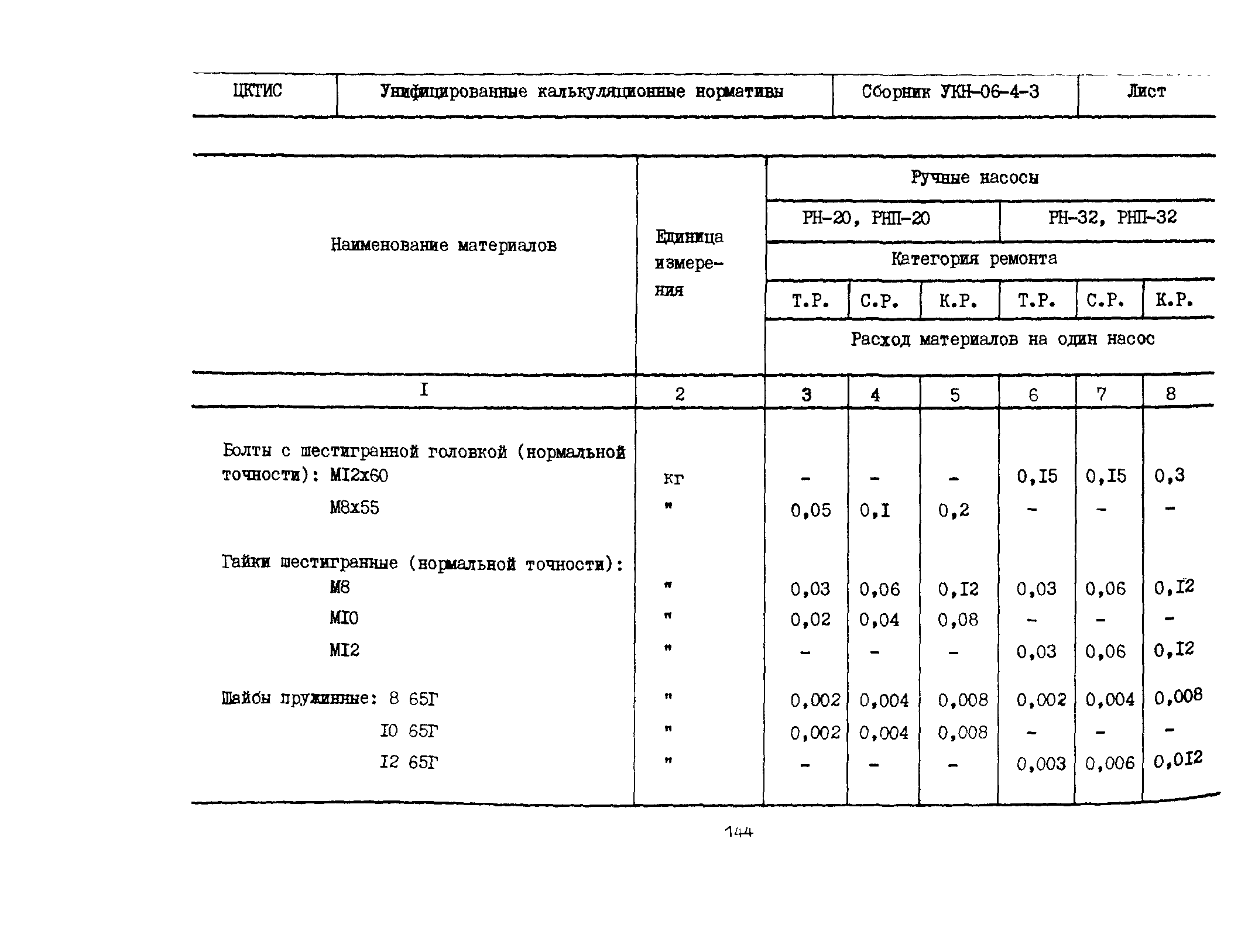 УКН 06-4-3