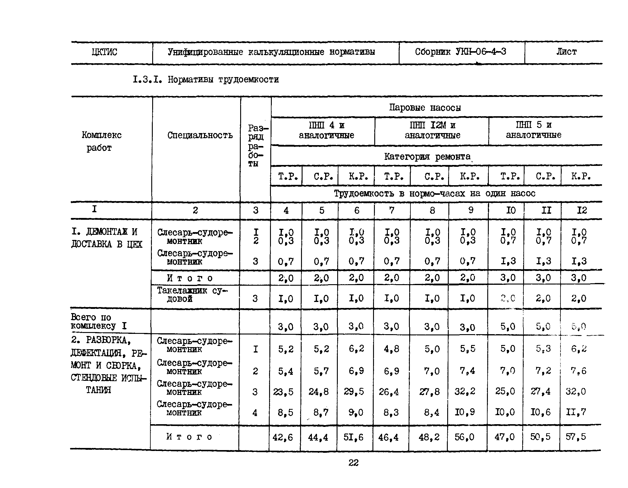 УКН 06-4-3