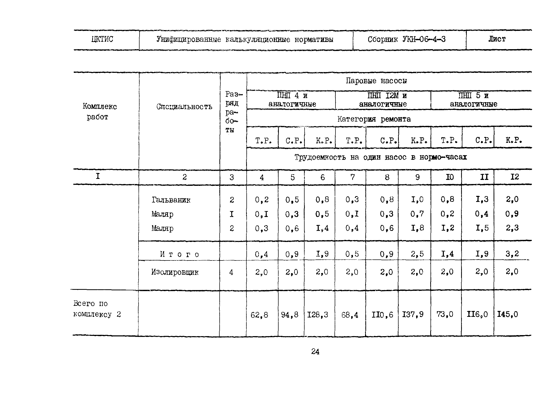 УКН 06-4-3