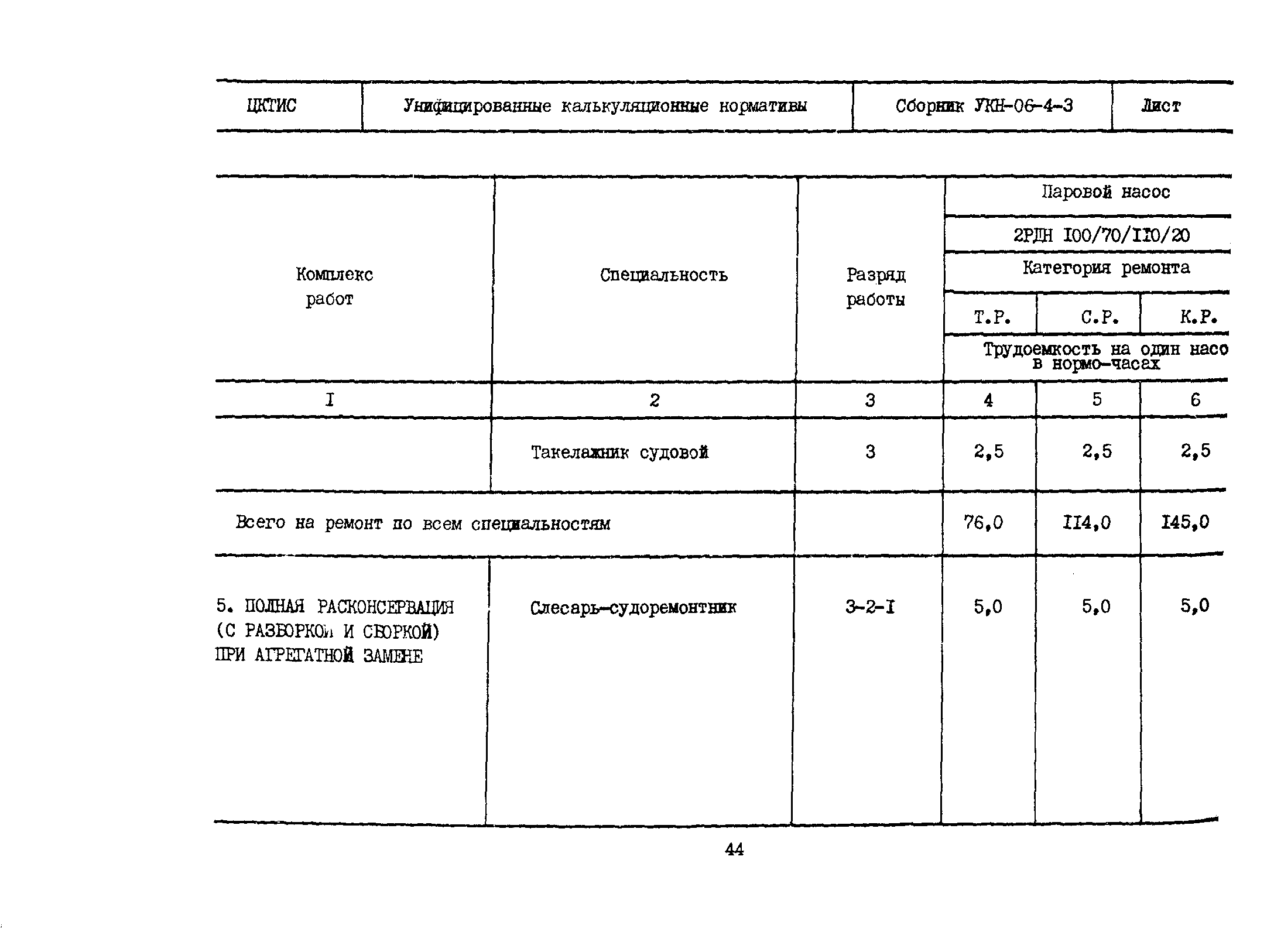 УКН 06-4-3