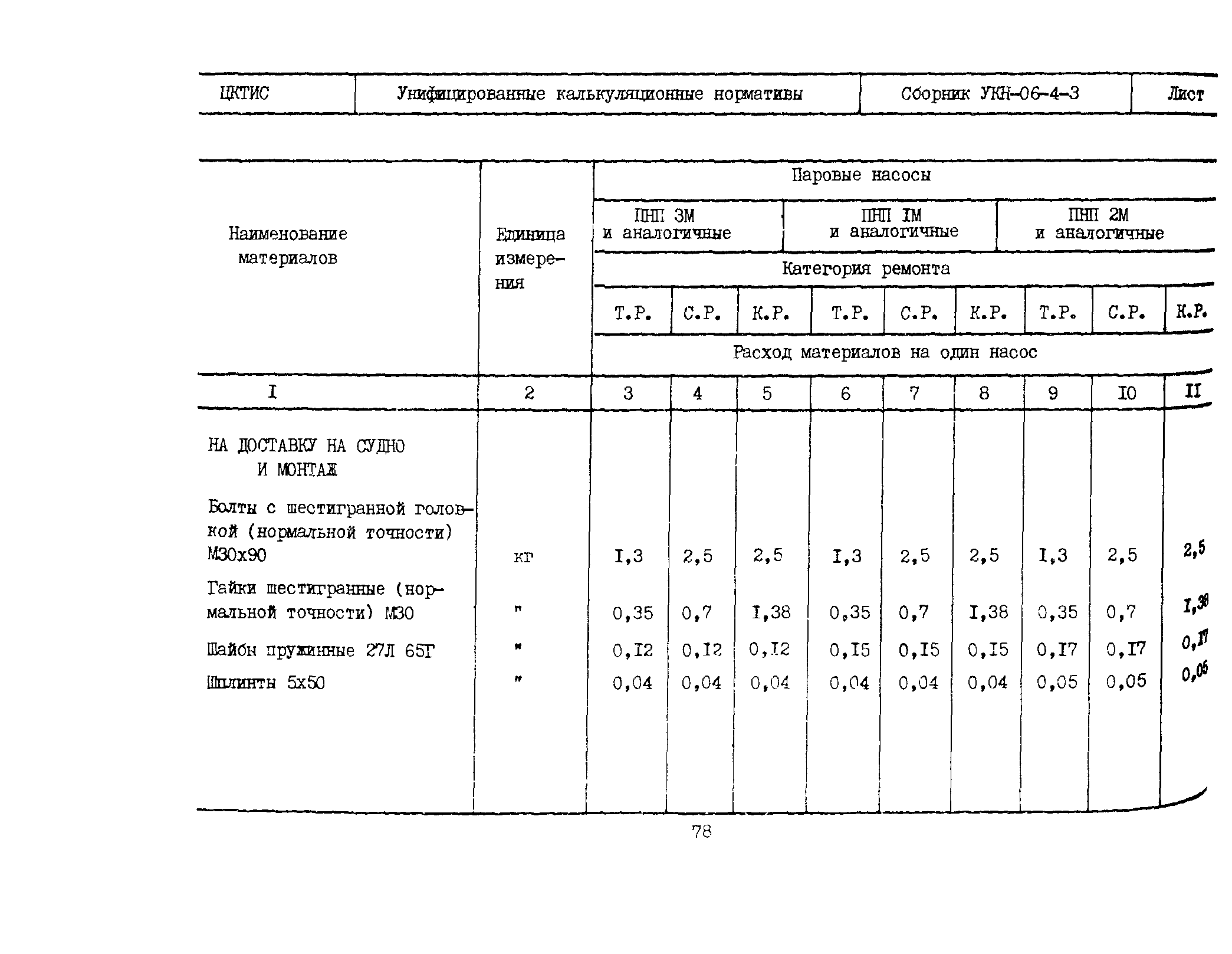 УКН 06-4-3