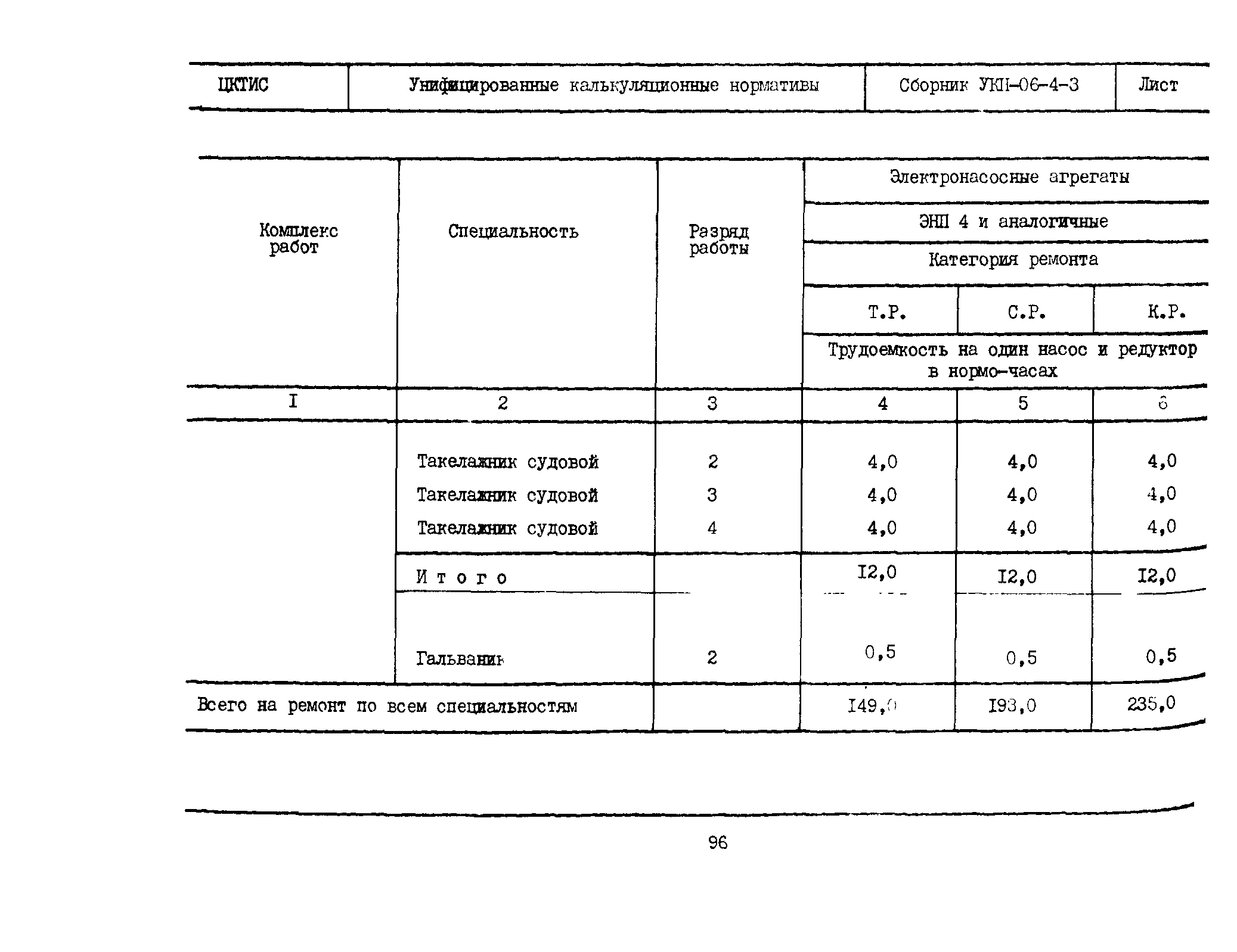 УКН 06-4-3