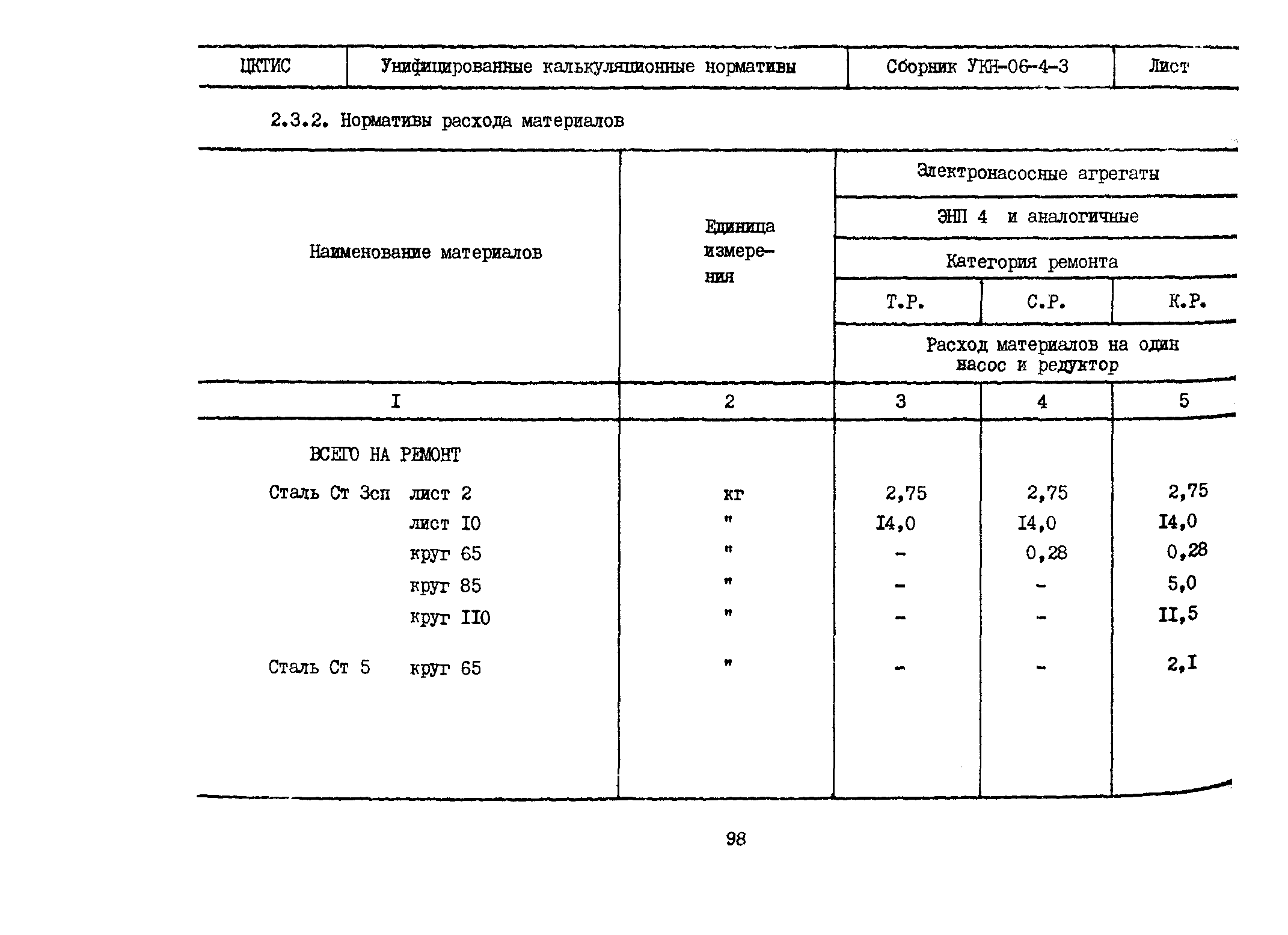 УКН 06-4-3