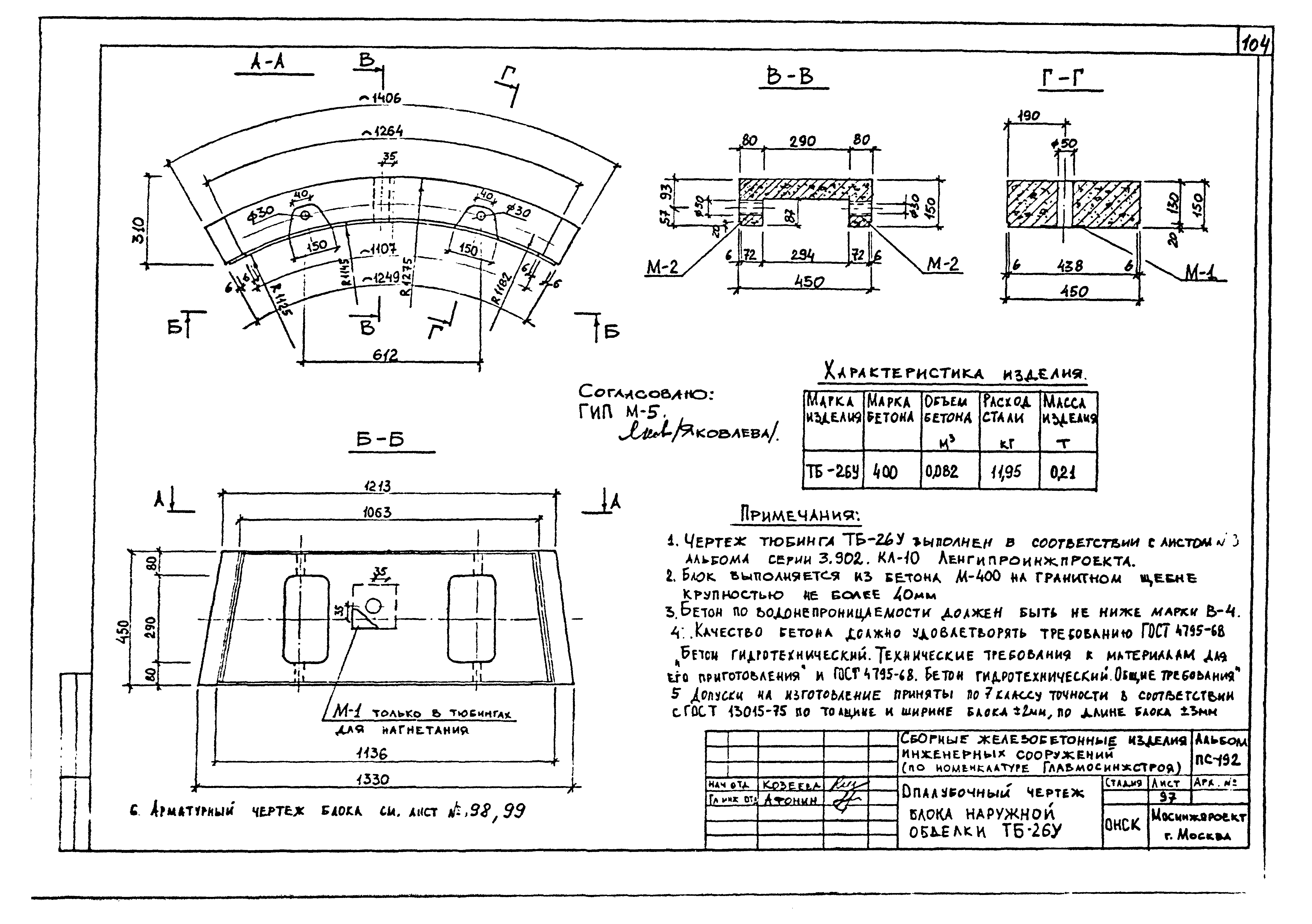 Альбом ПС-192