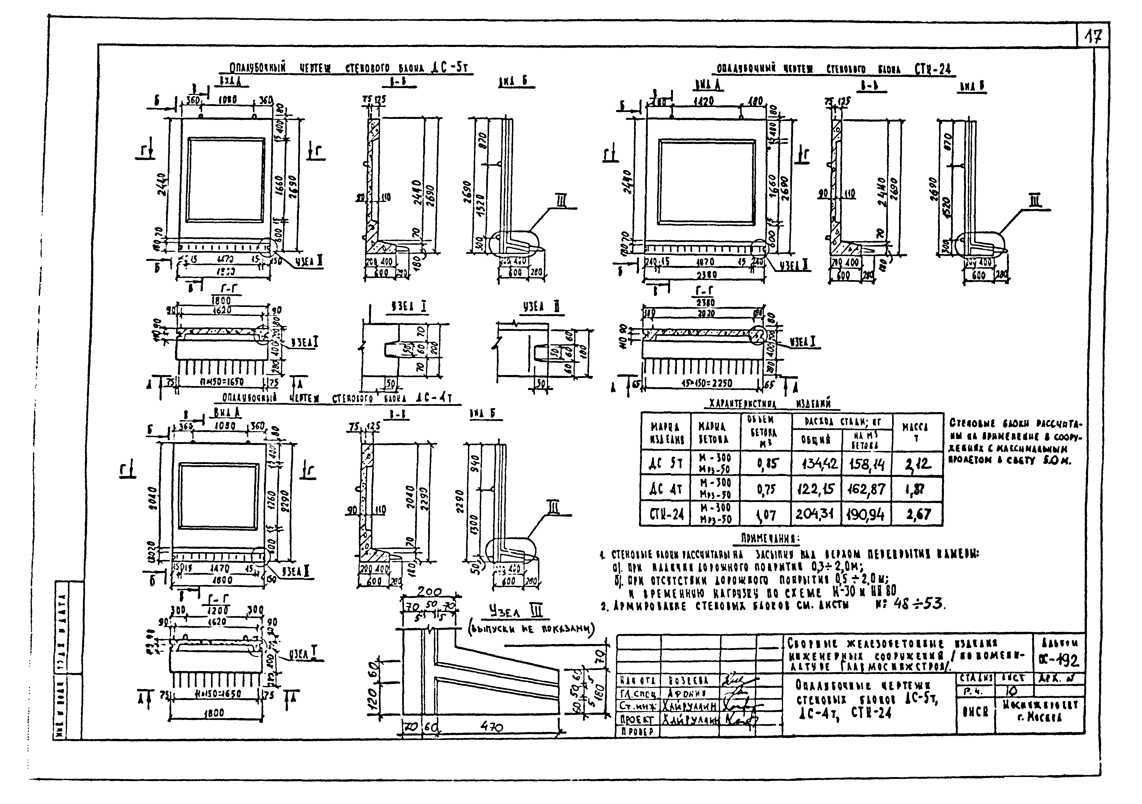 Альбом ПС-192