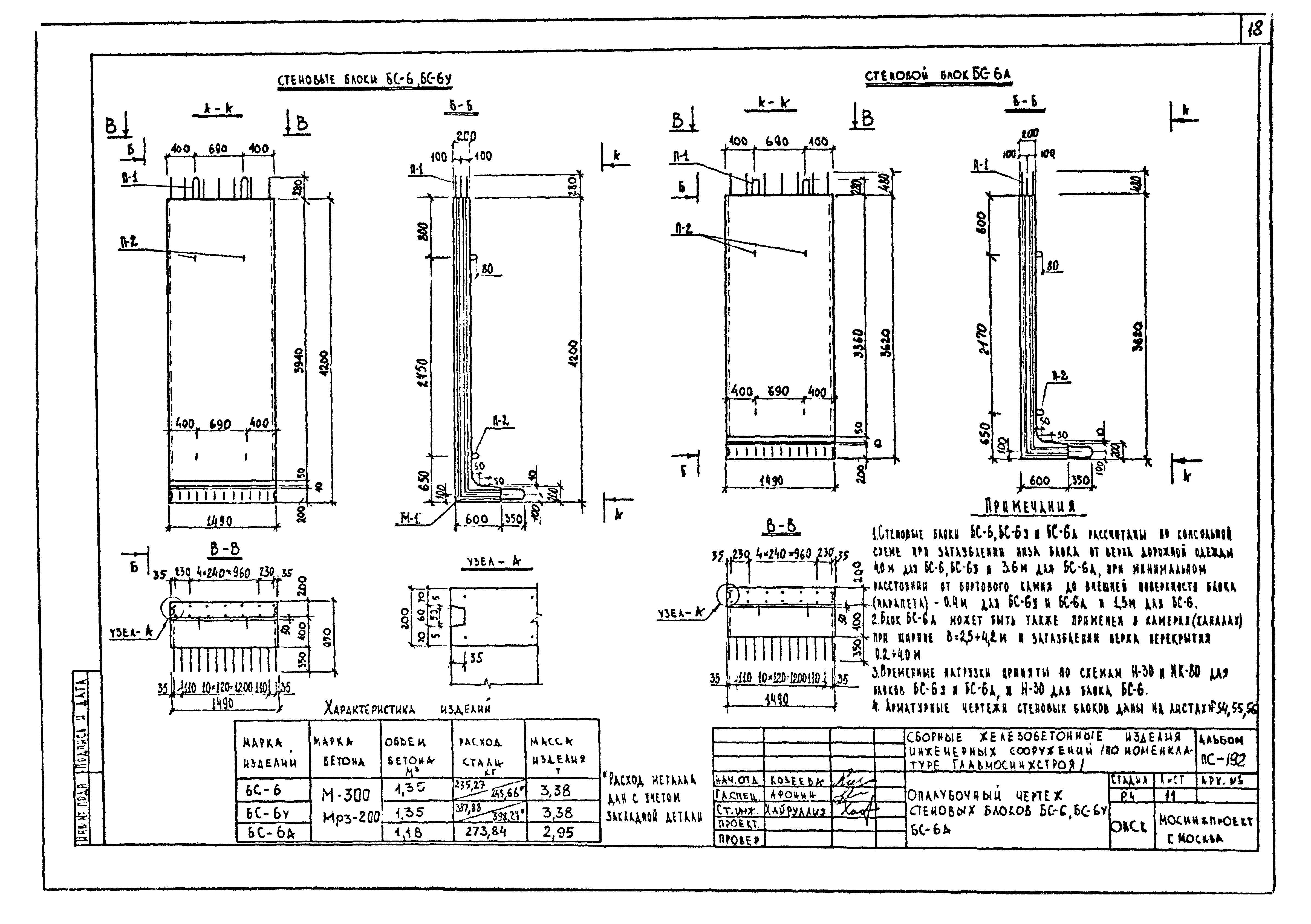 Альбом ПС-192