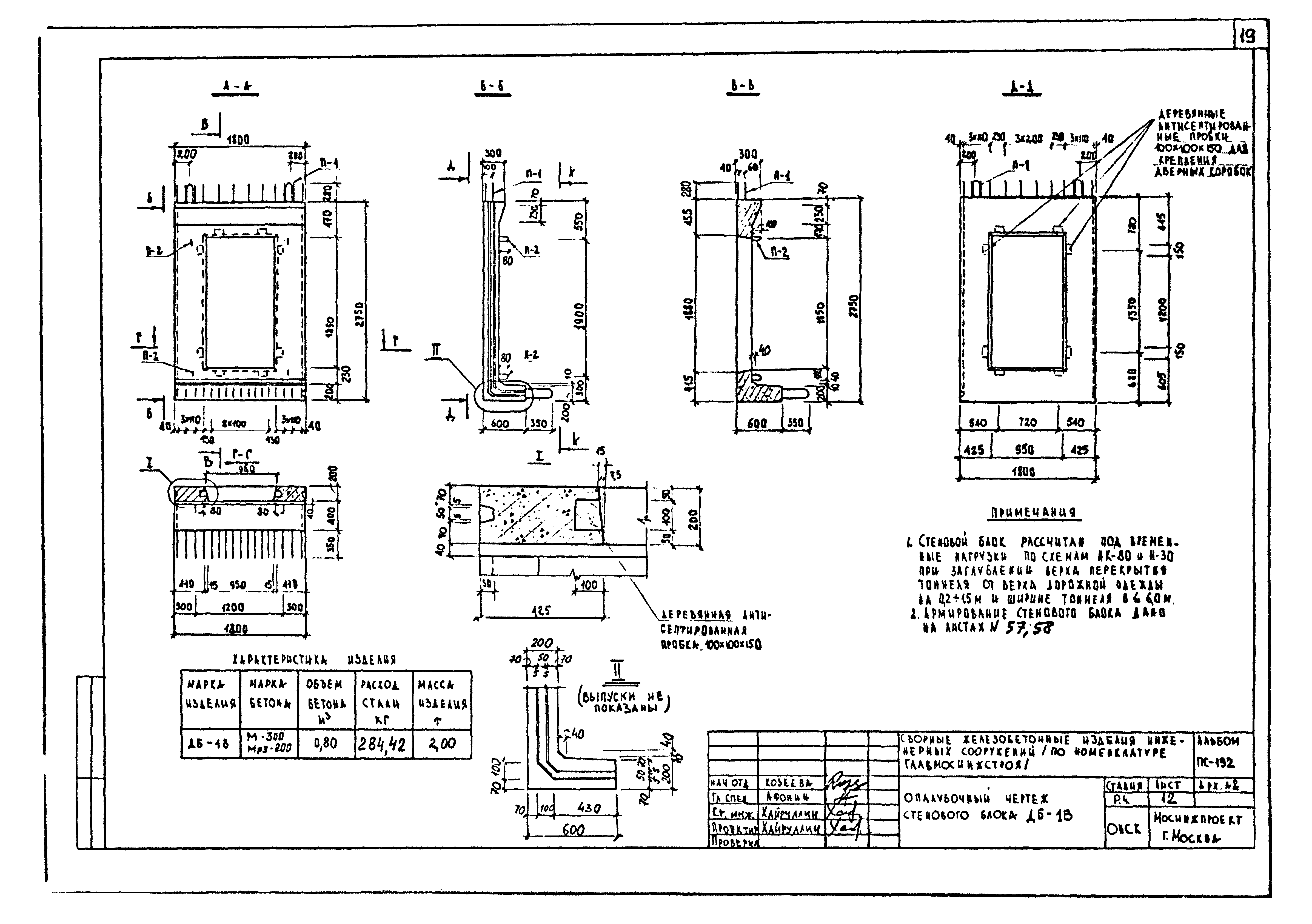 Альбом ПС-192