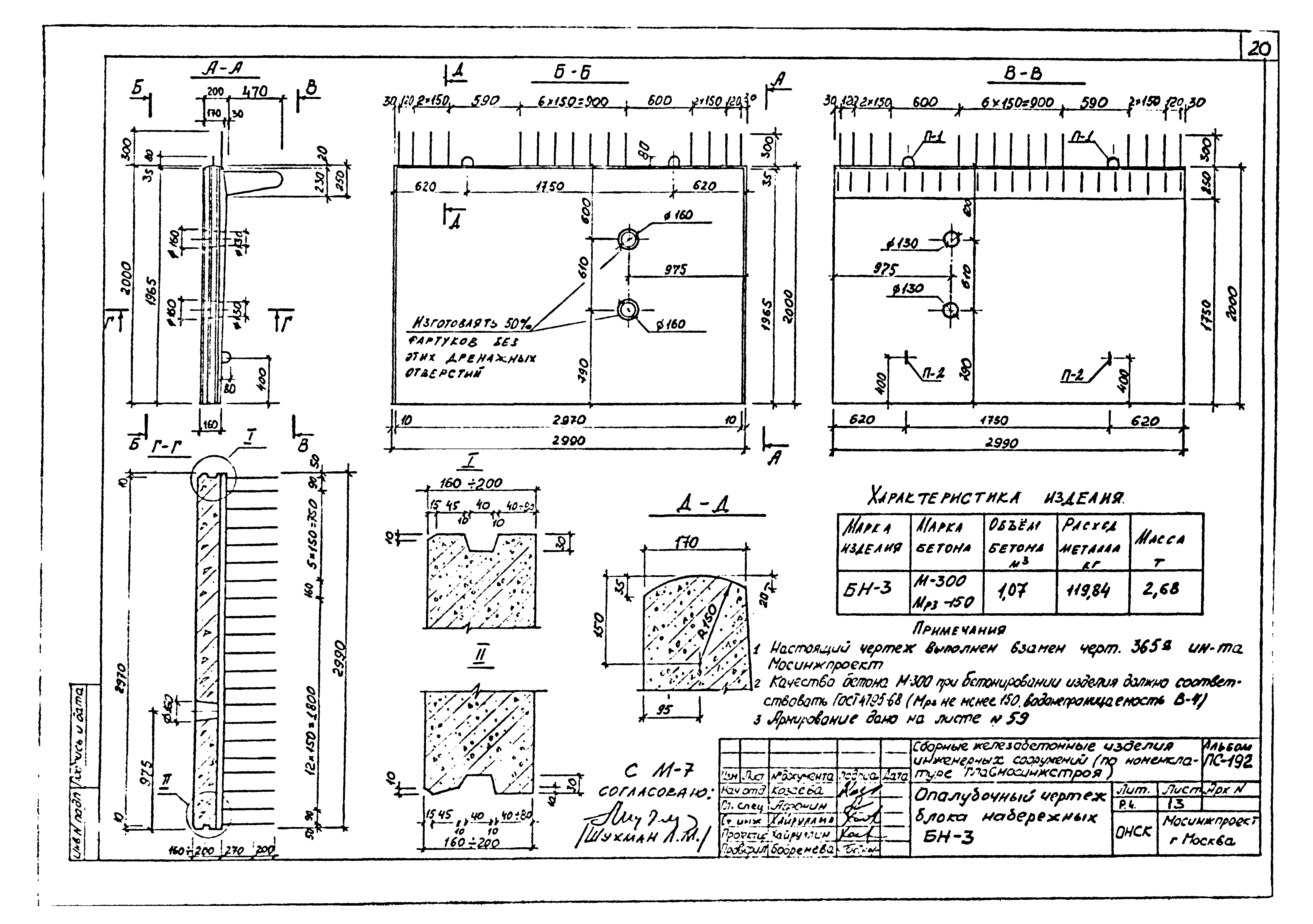 Альбом ПС-192