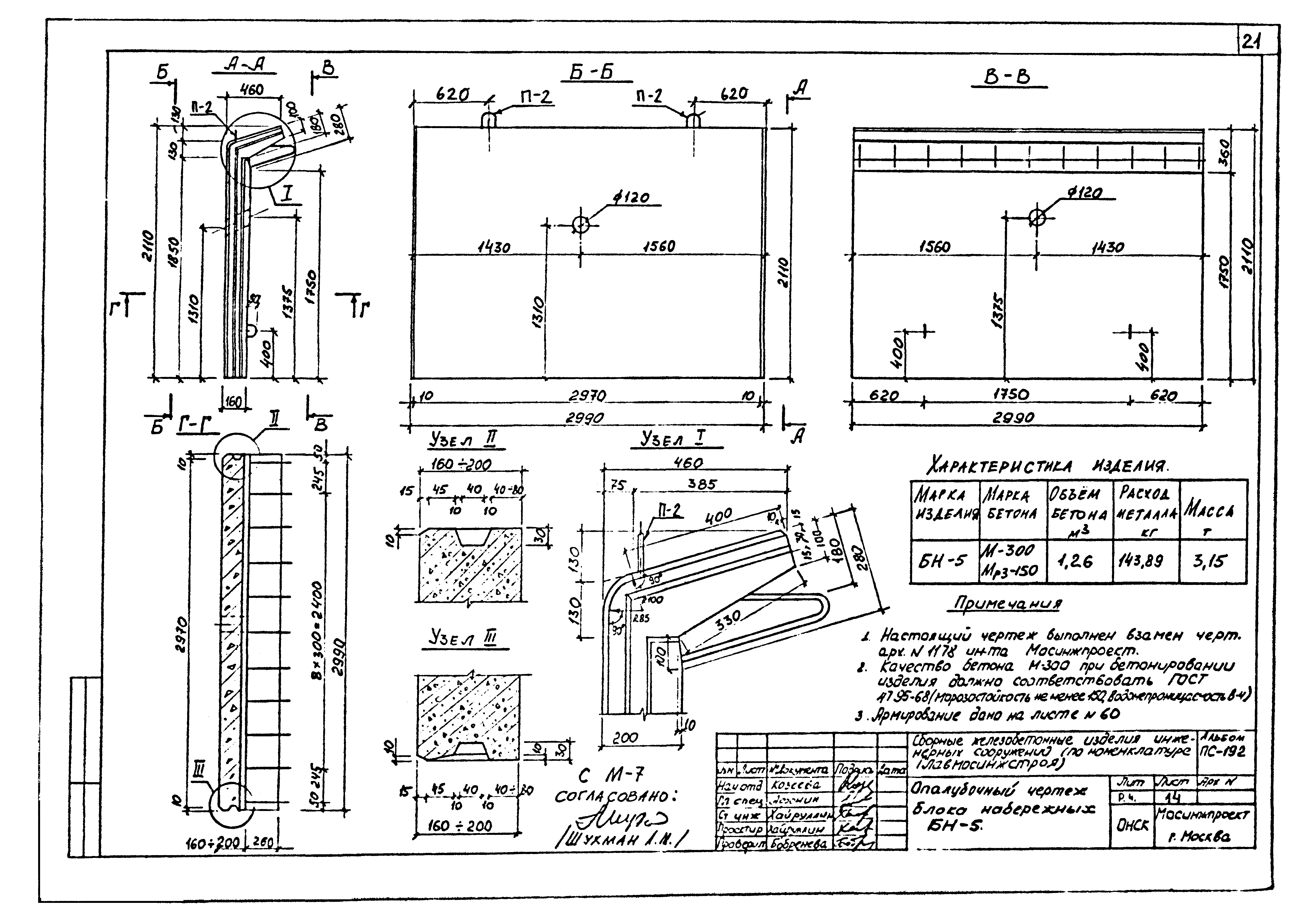 Альбом ПС-192