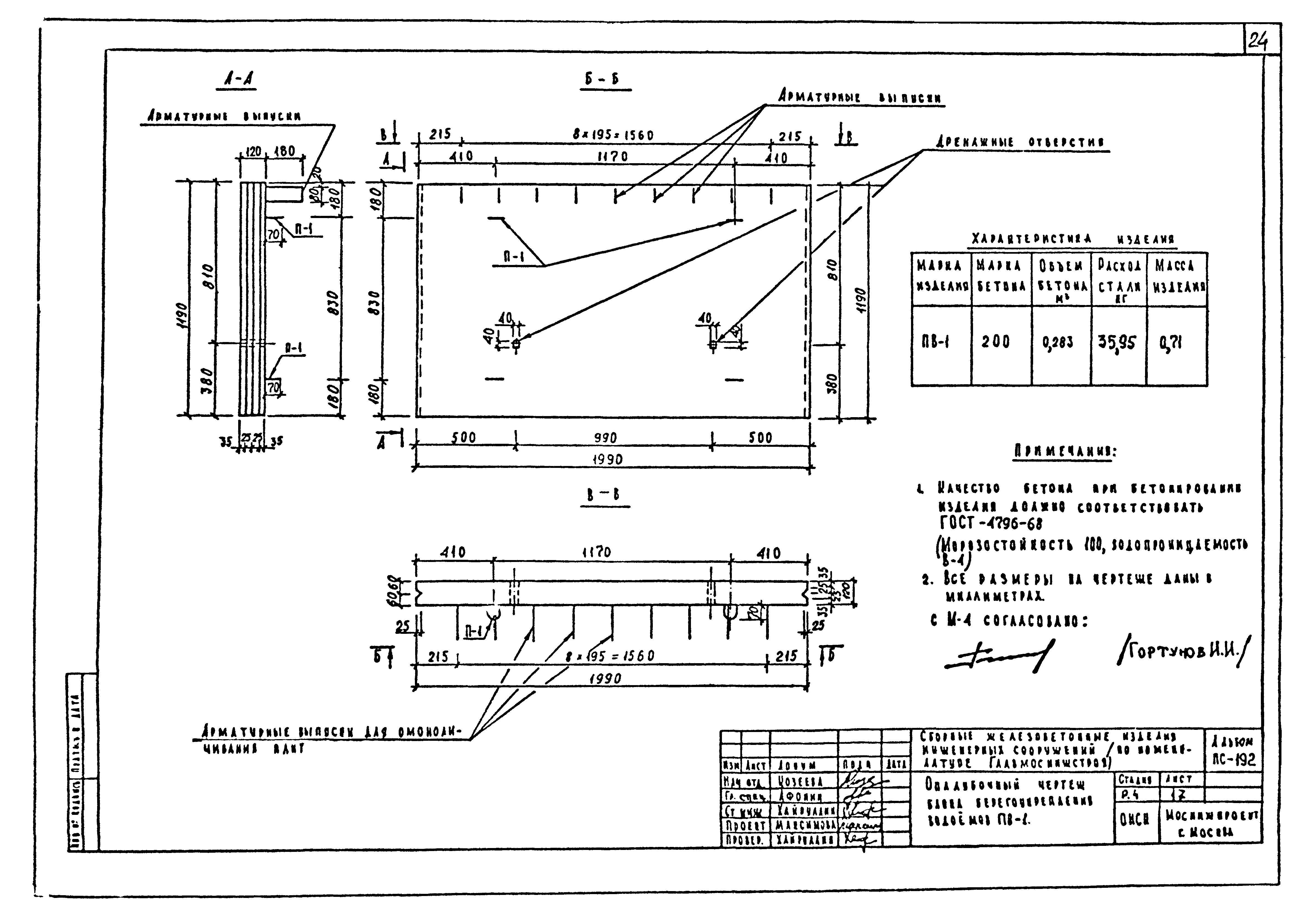 Альбом ПС-192