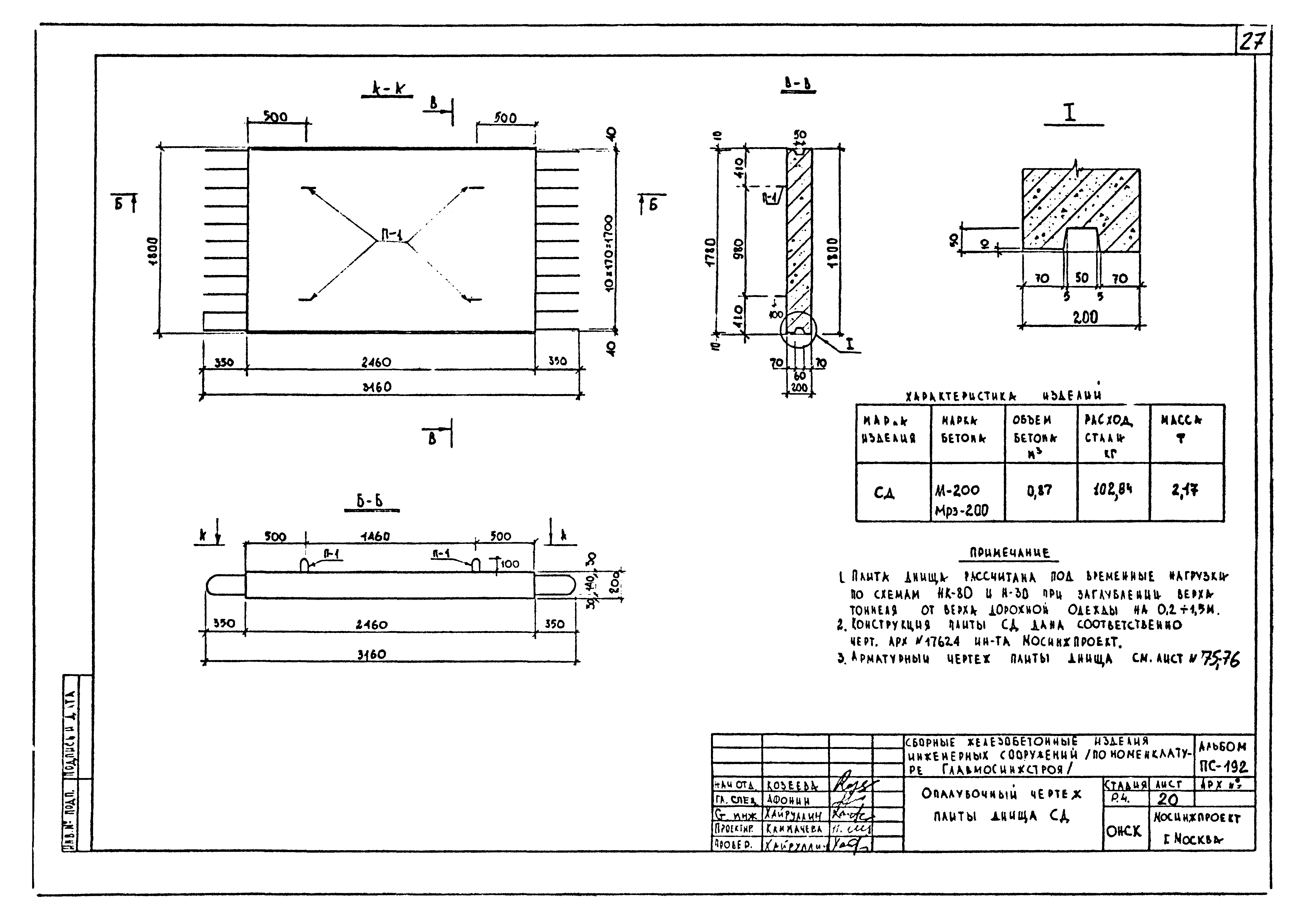 Альбом ПС-192