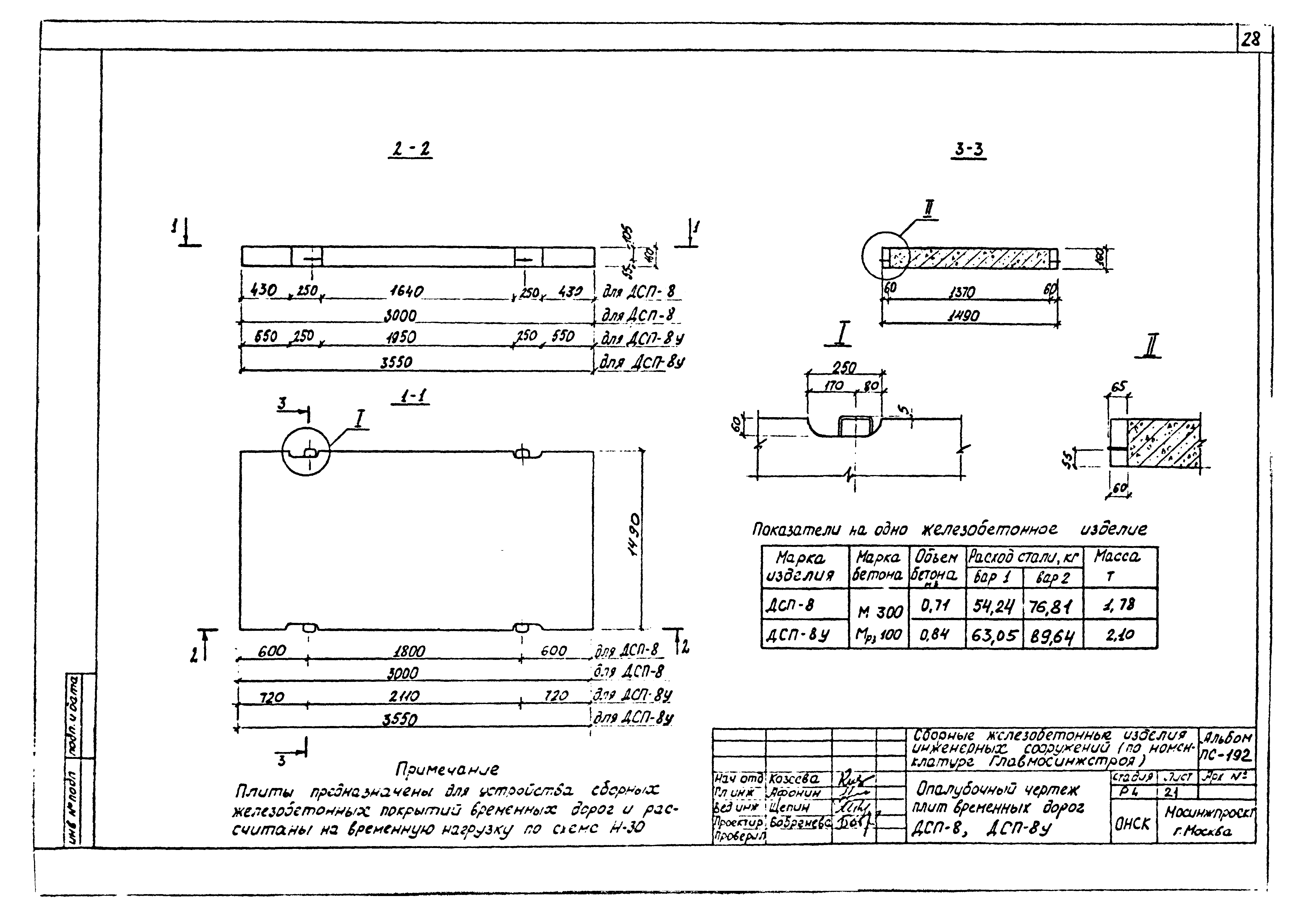 Альбом ПС-192