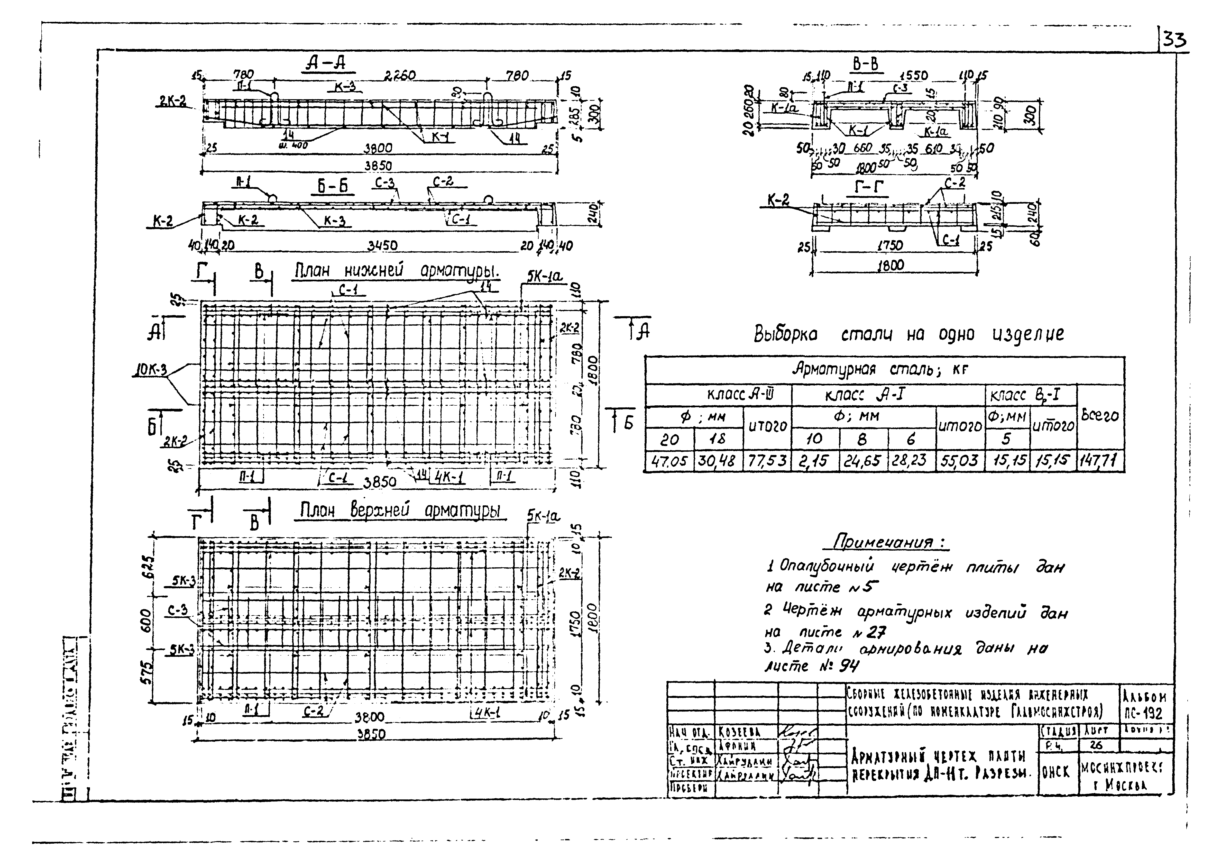 Альбом ПС-192