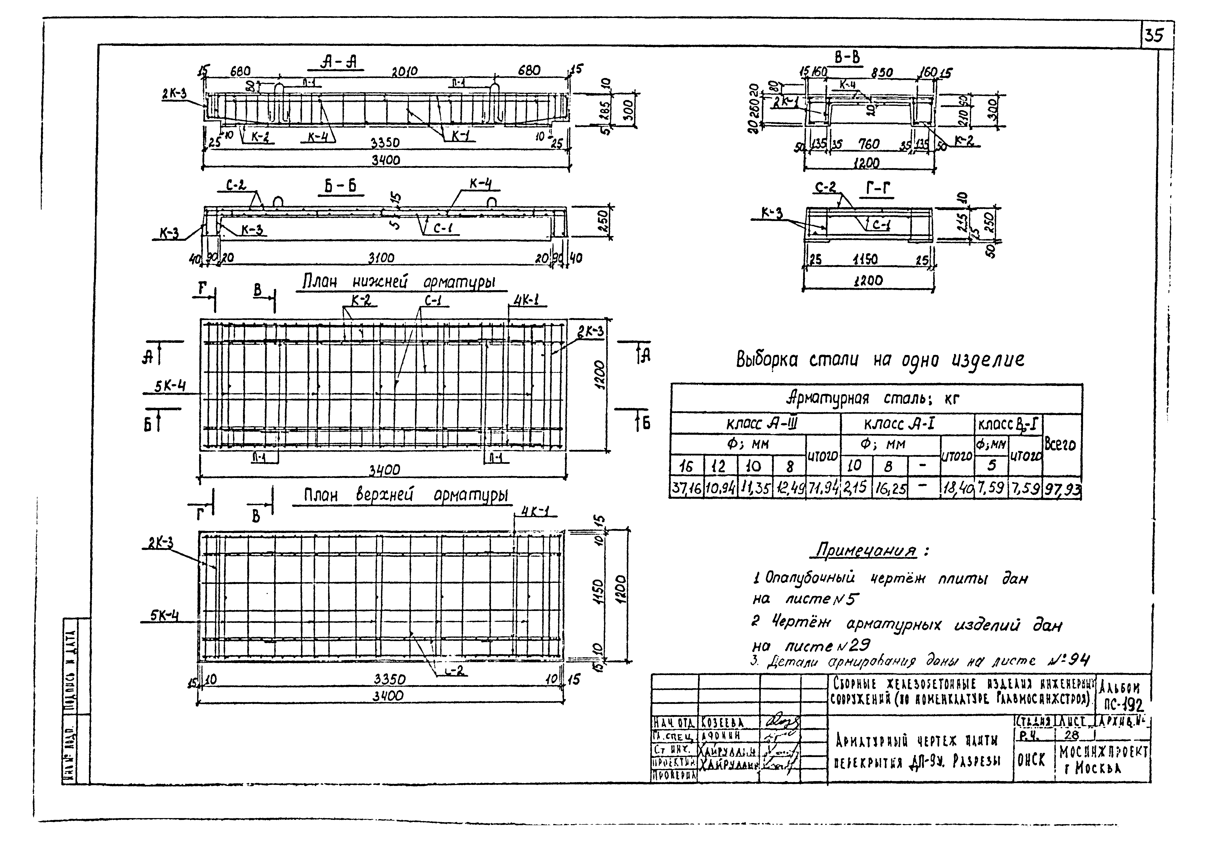 Альбом ПС-192