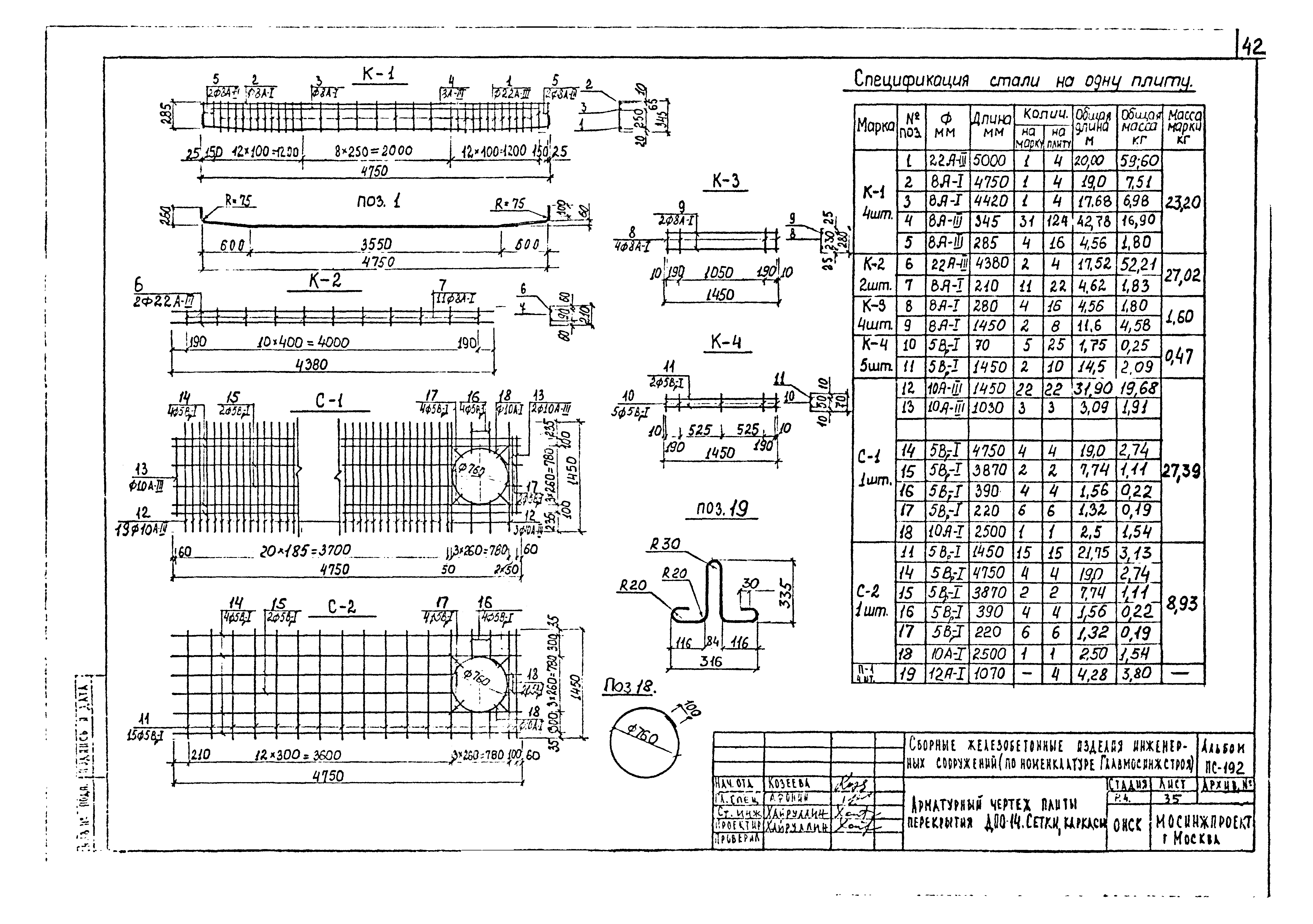 Альбом ПС-192