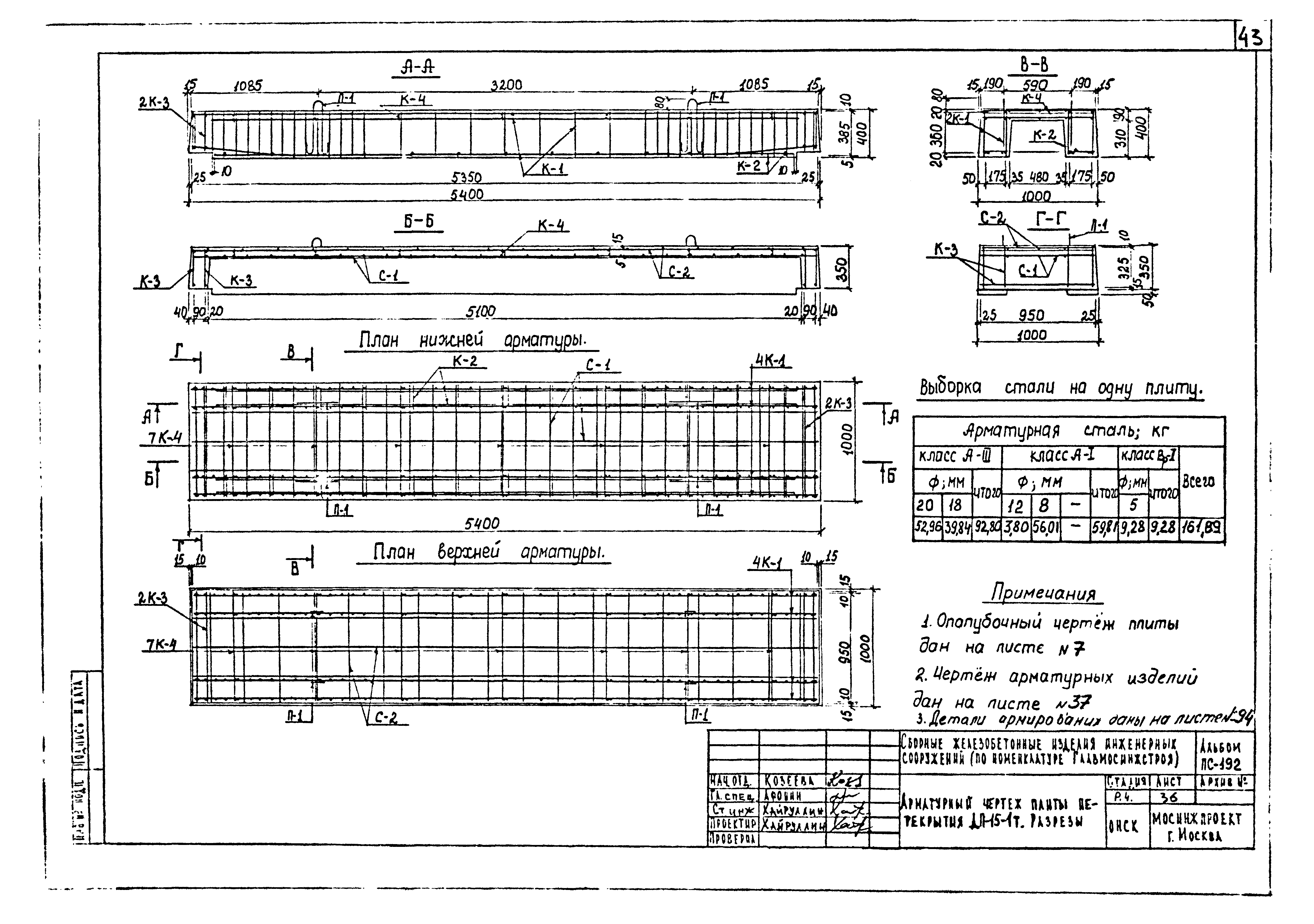 Альбом ПС-192