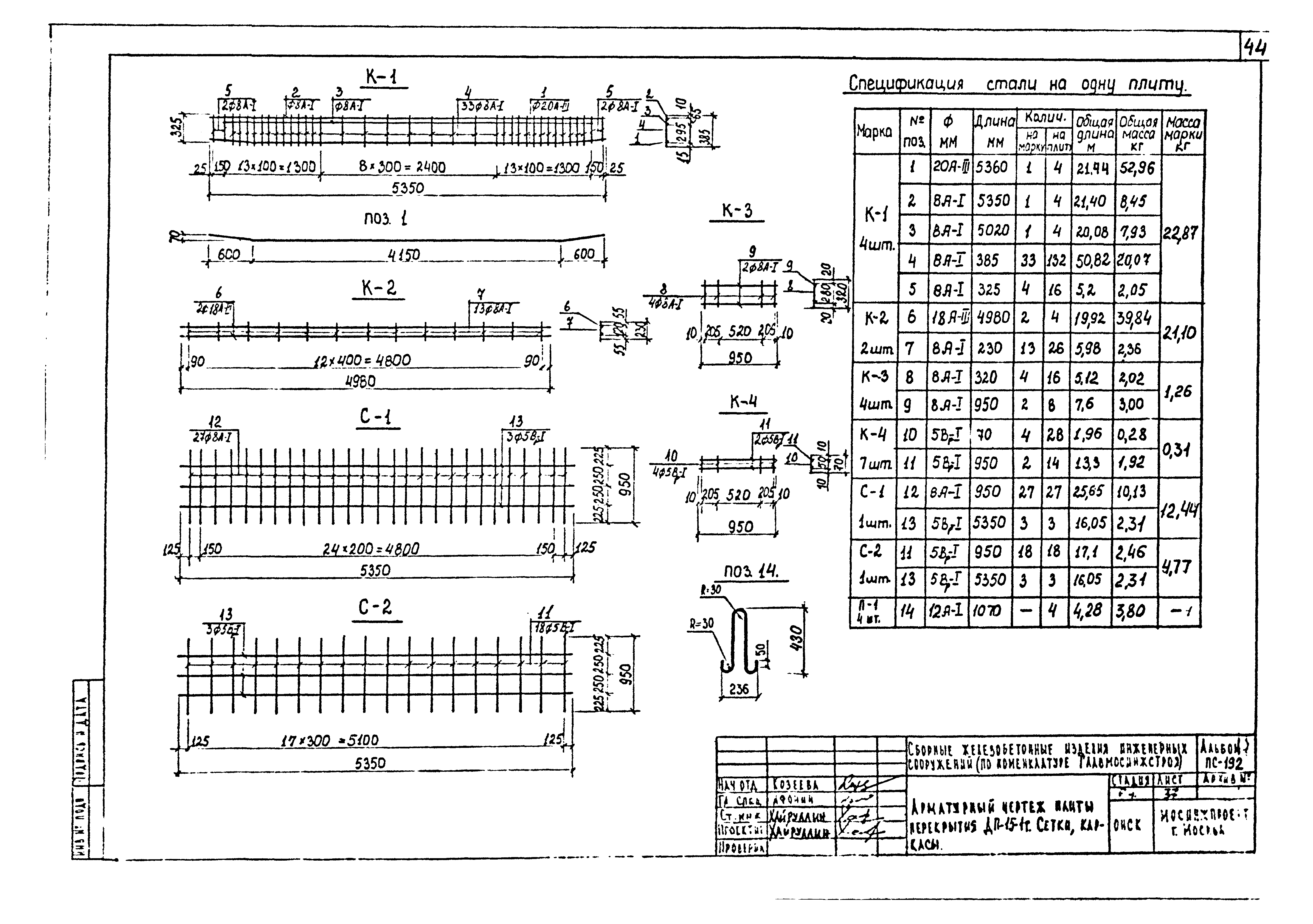 Альбом ПС-192