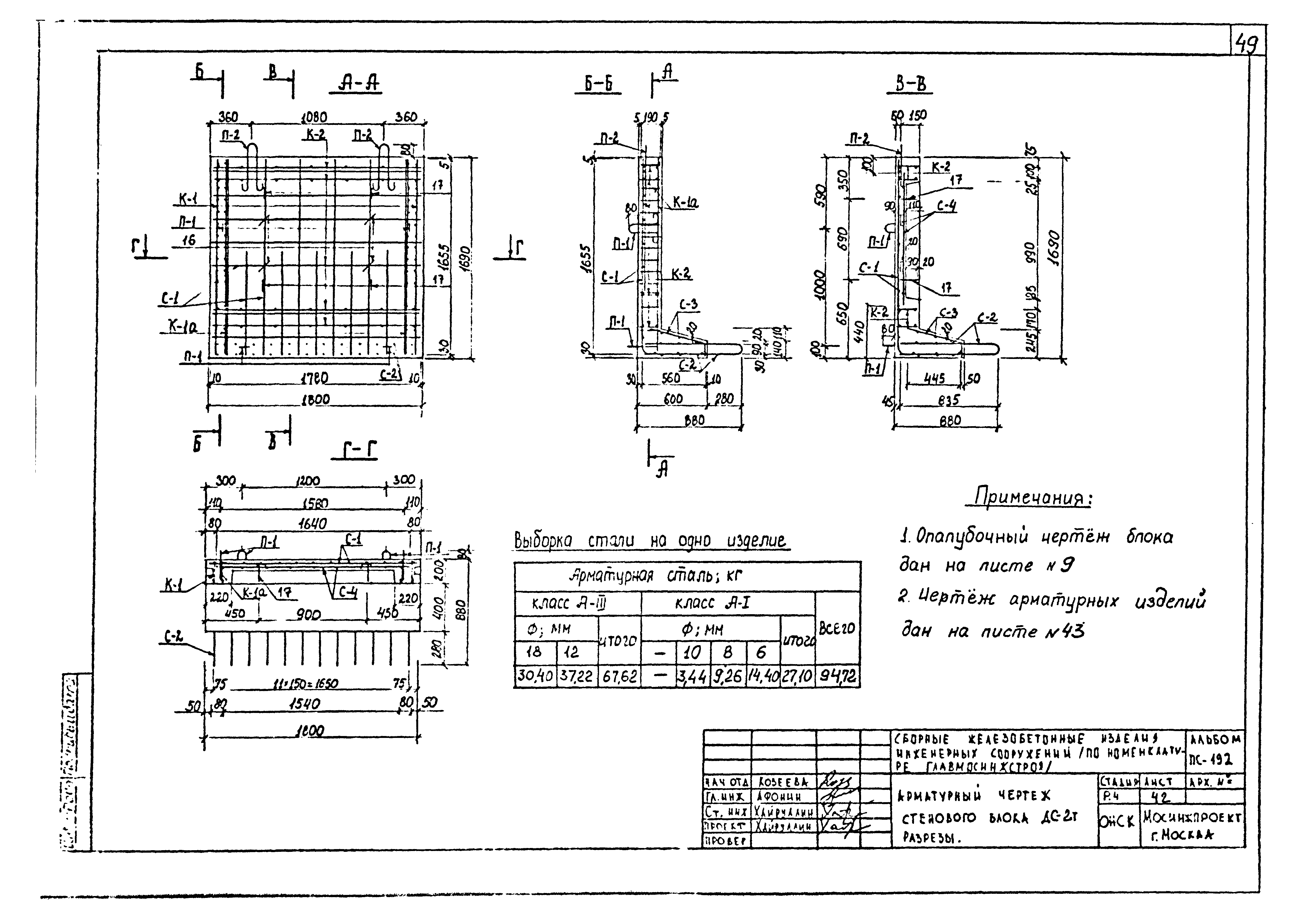 Альбом ПС-192