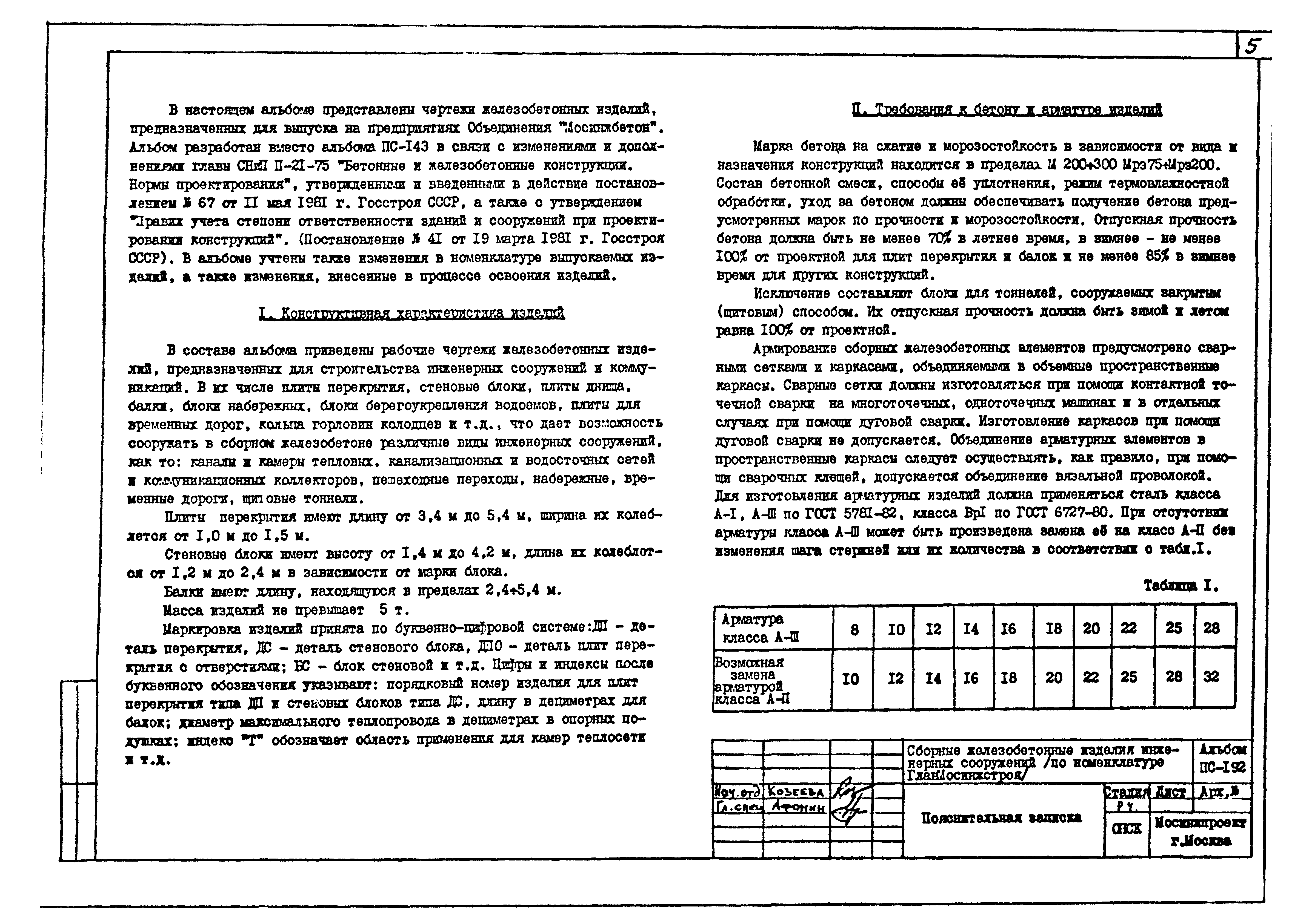 Альбом ПС-192