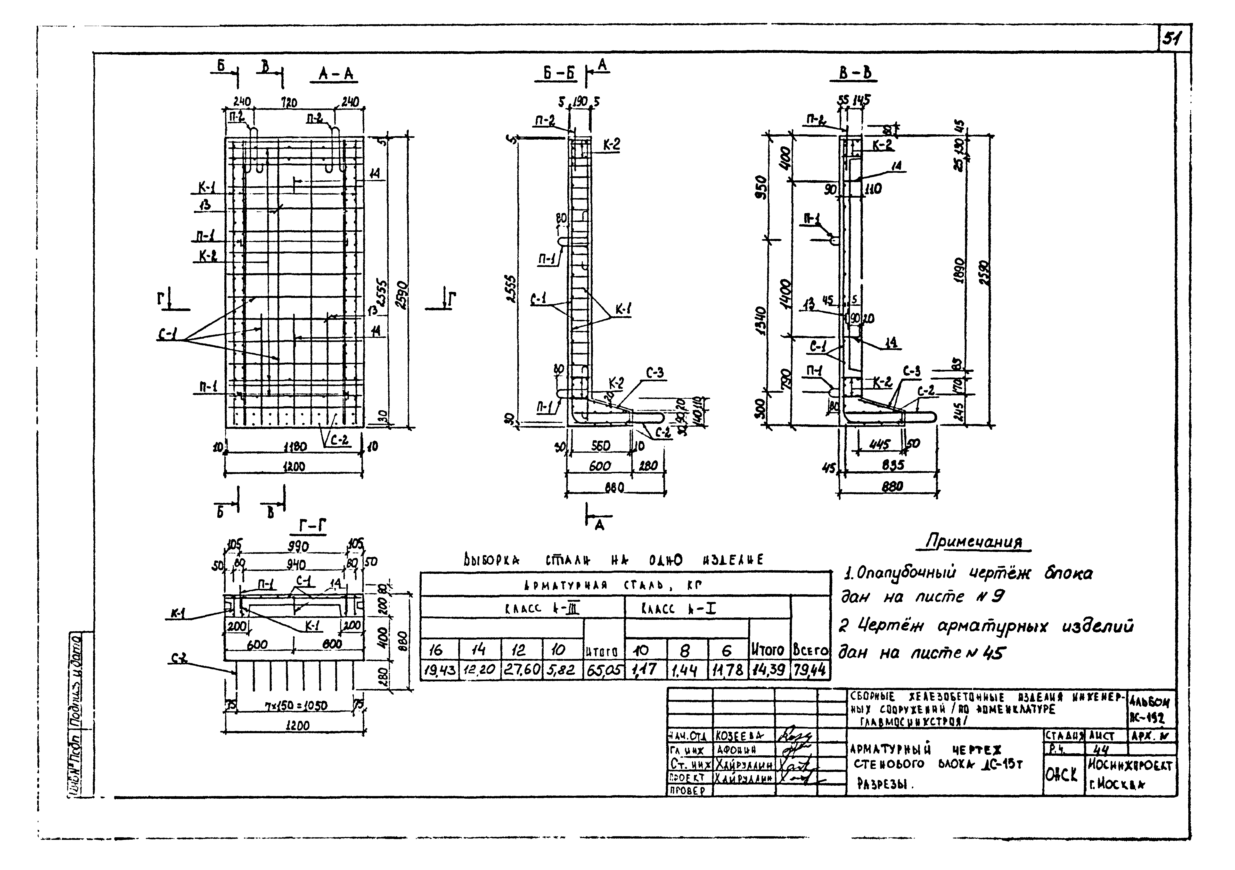 Альбом ПС-192