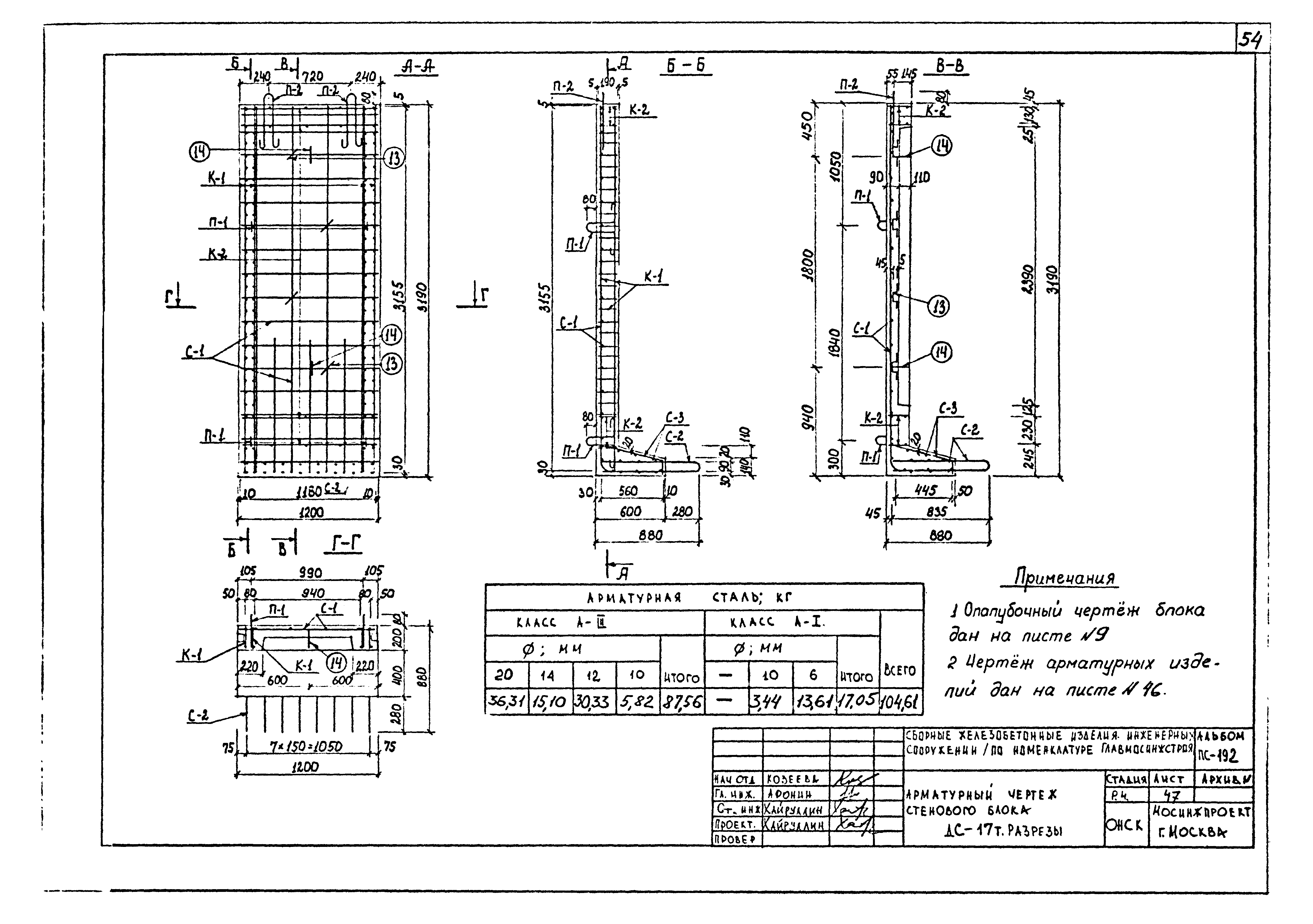 Альбом ПС-192