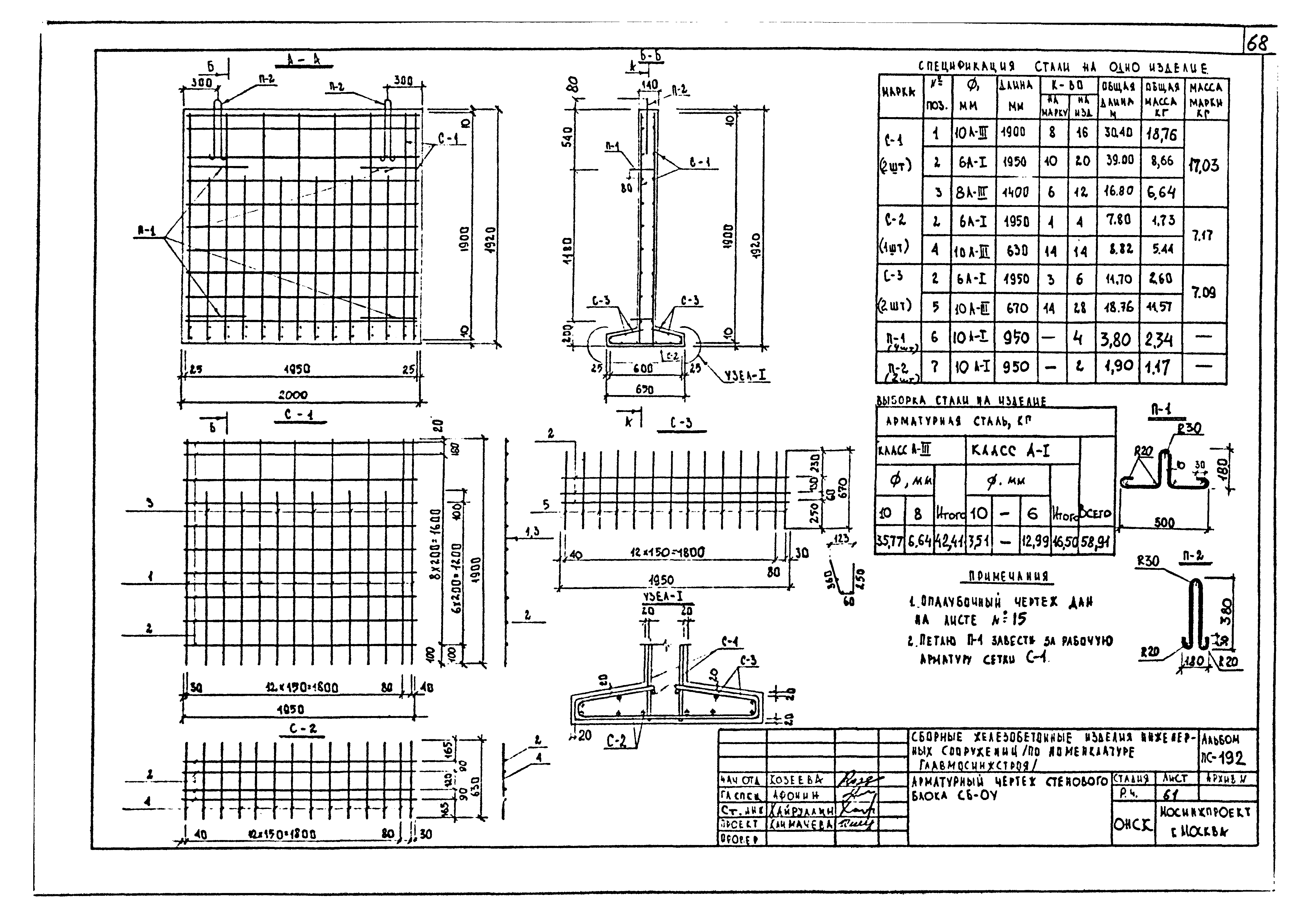 Альбом ПС-192