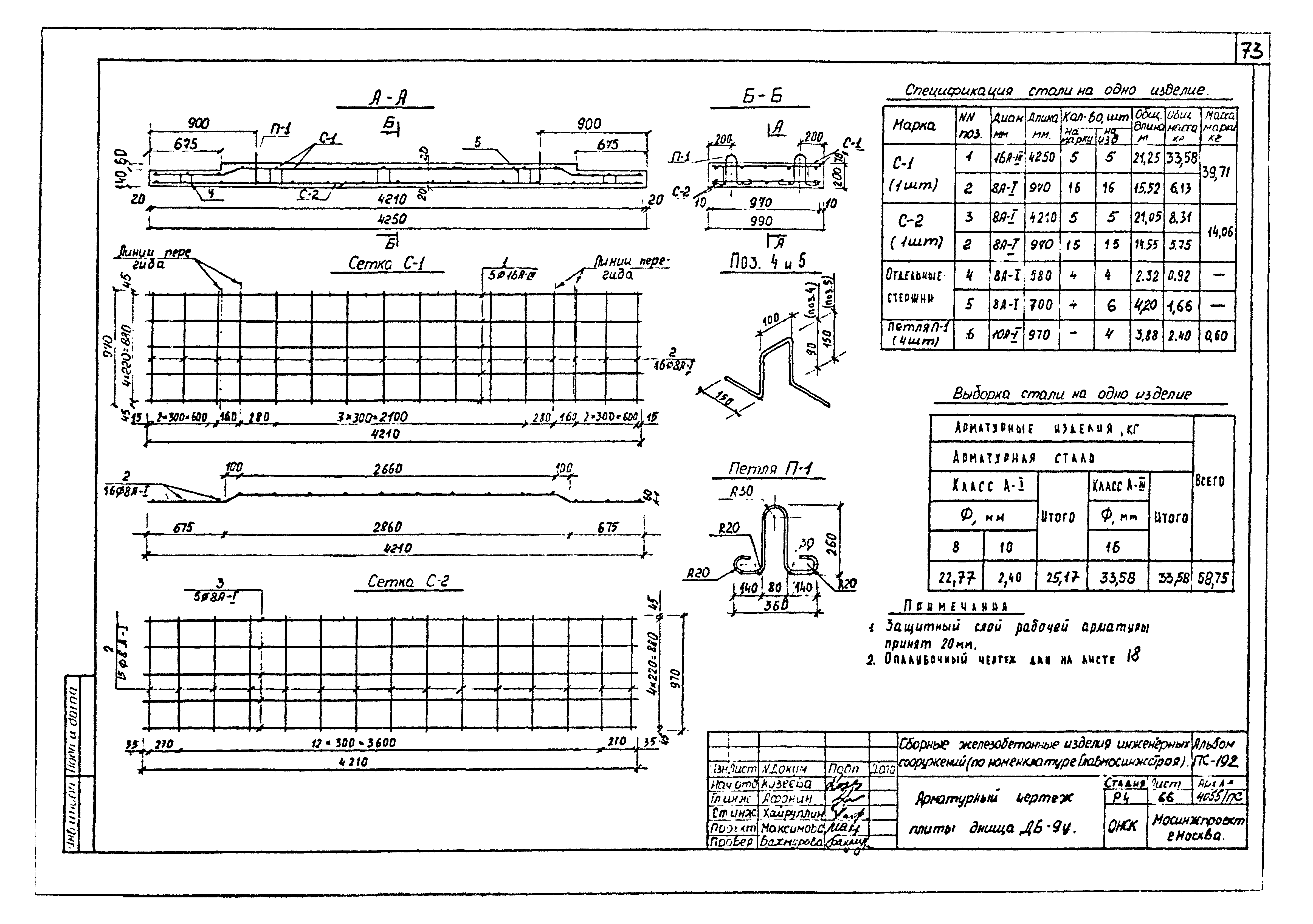 Альбом ПС-192