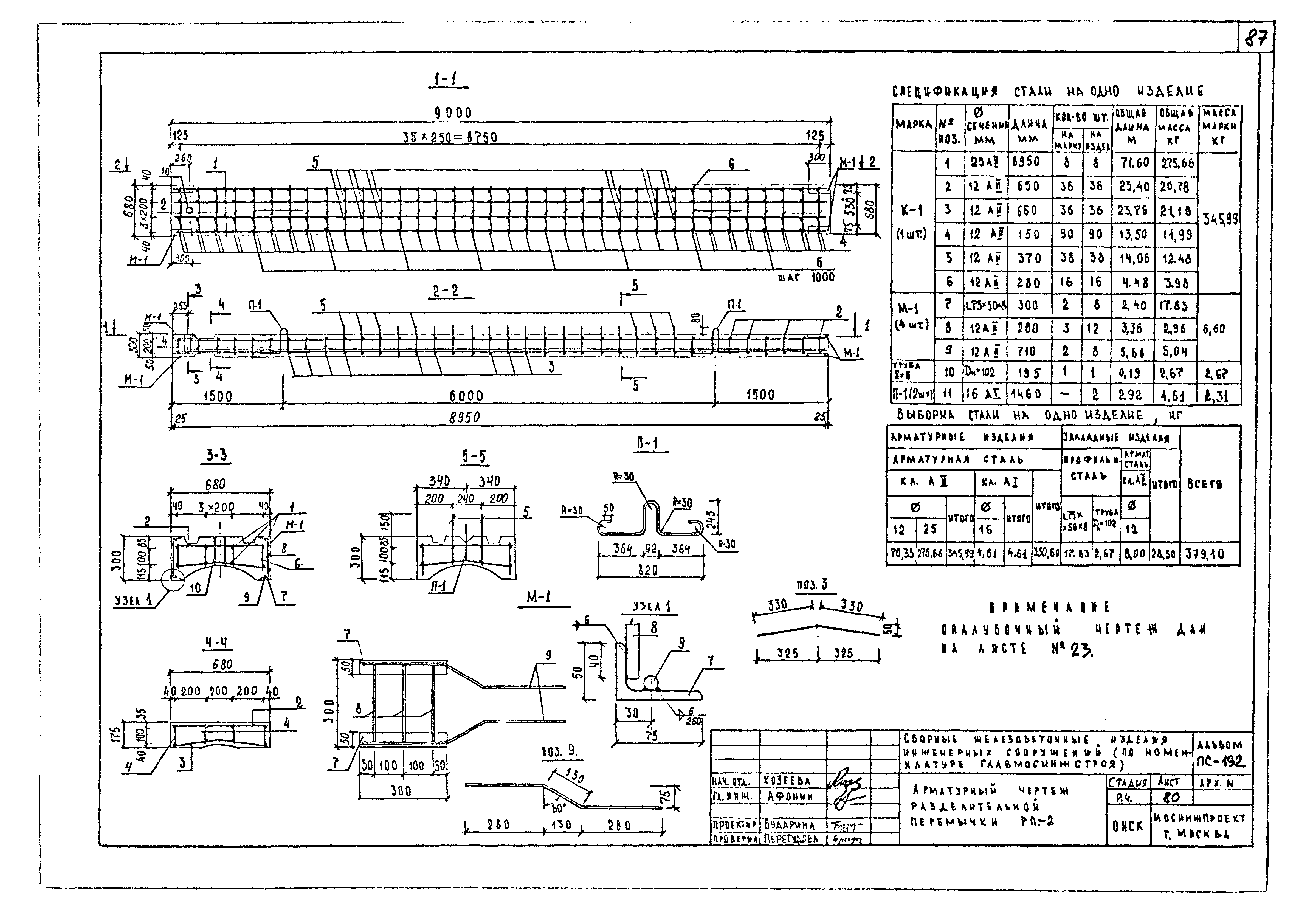 Альбом ПС-192