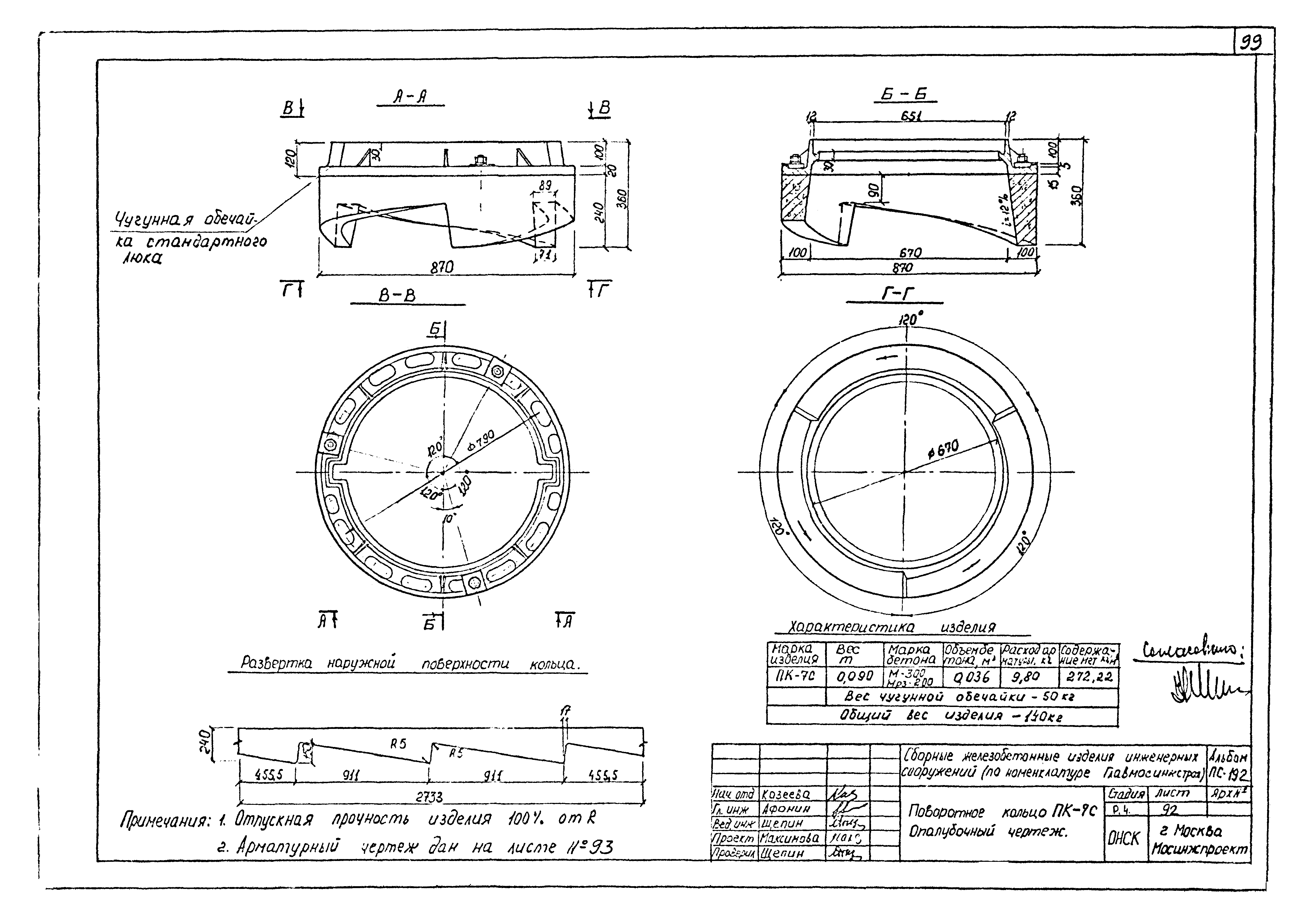 Альбом ПС-192