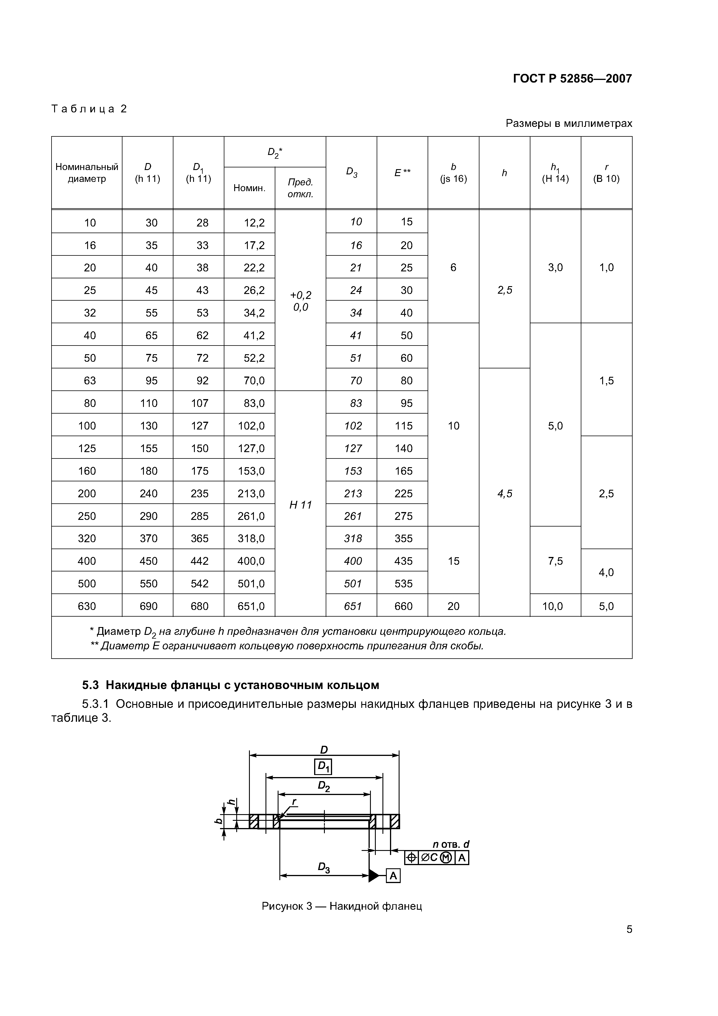 ГОСТ Р 52856-2007